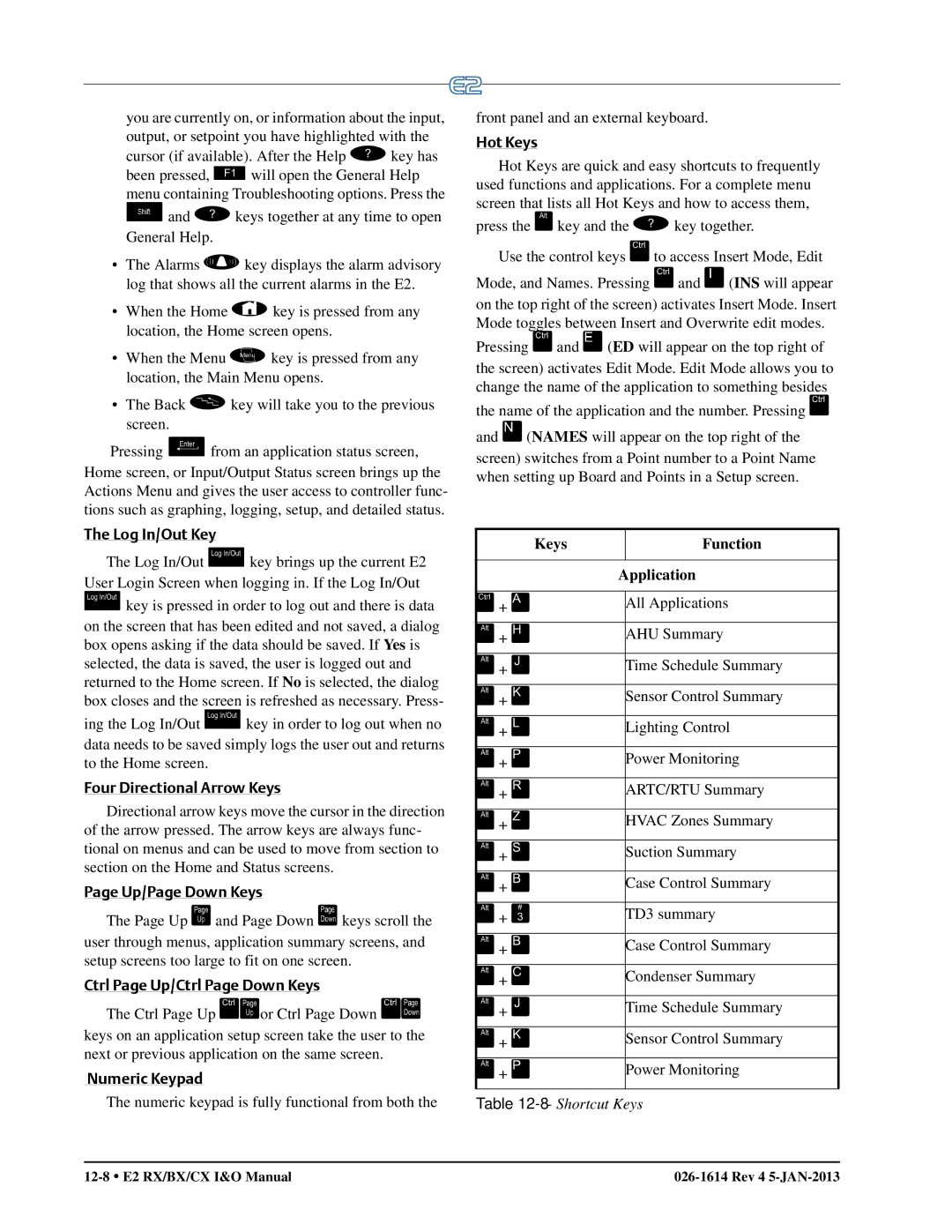 Emerson E2 Log In/Out Key, Four Directional Arrow Keys, Up/Page Down Keys, Ctrl Page Up/Ctrl Page Down Keys, Hot Keys 