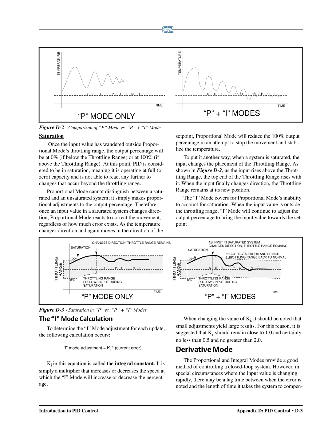 Emerson E2 operation manual Derivative Mode, I Mode Calculation, Saturation 