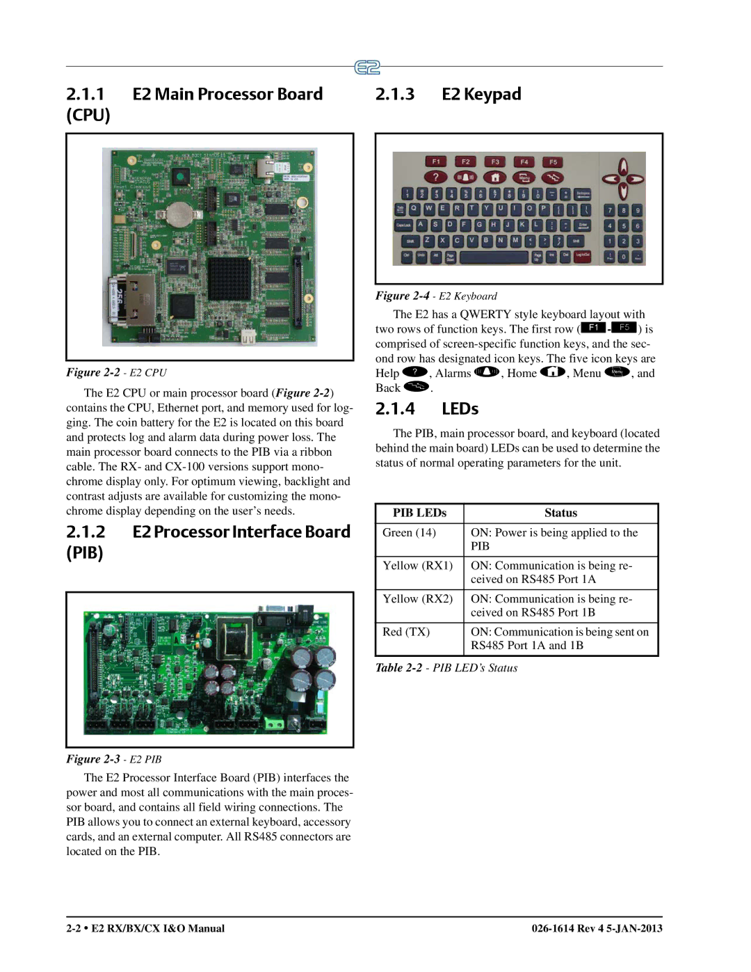 Emerson operation manual 1 E2 Main Processor Board 3 E2 Keypad, PIB LEDs Status, PIB LED’s Status 