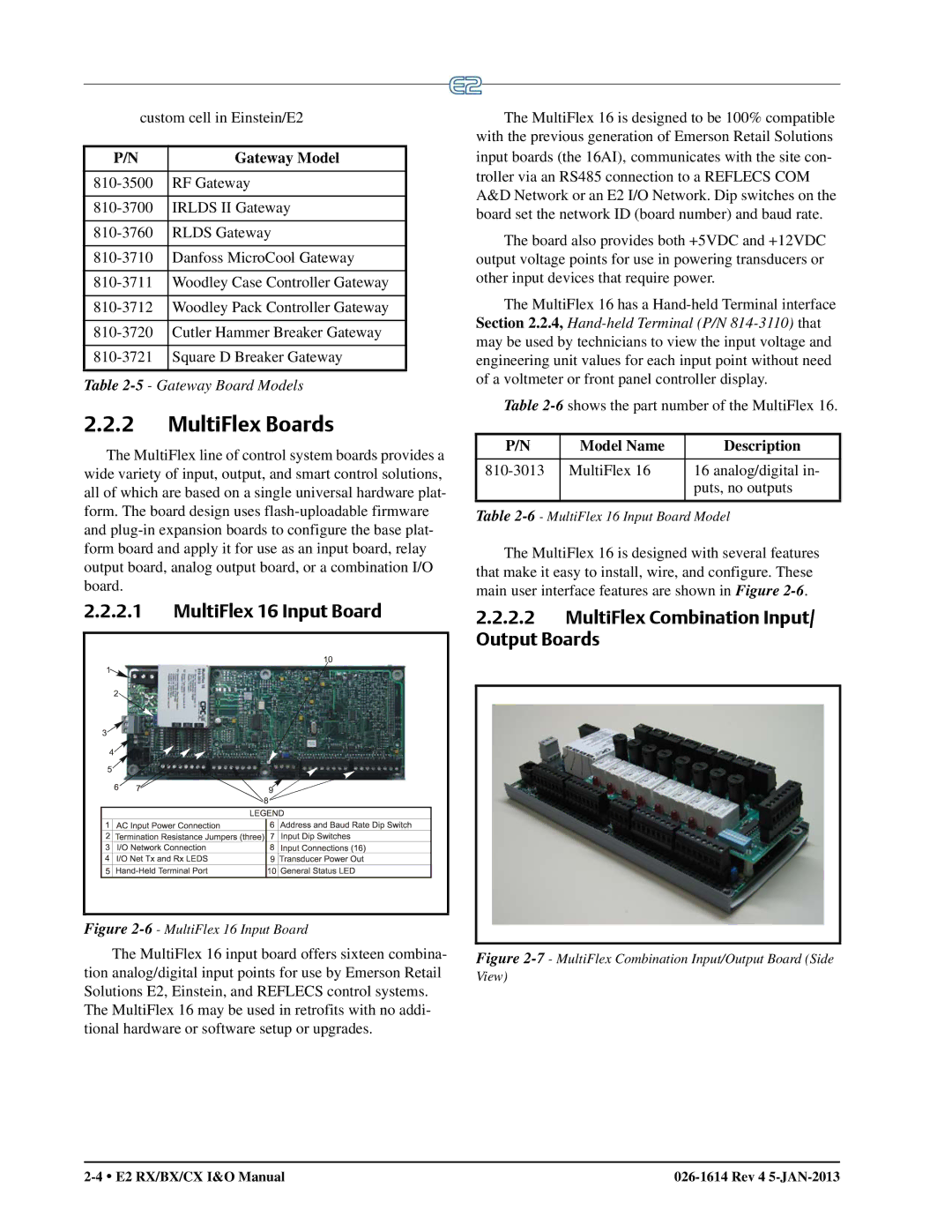 Emerson E2 MultiFlex Boards, MultiFlex 16 Input Board, MultiFlex Combination Input/ Output Boards, Gateway Model 