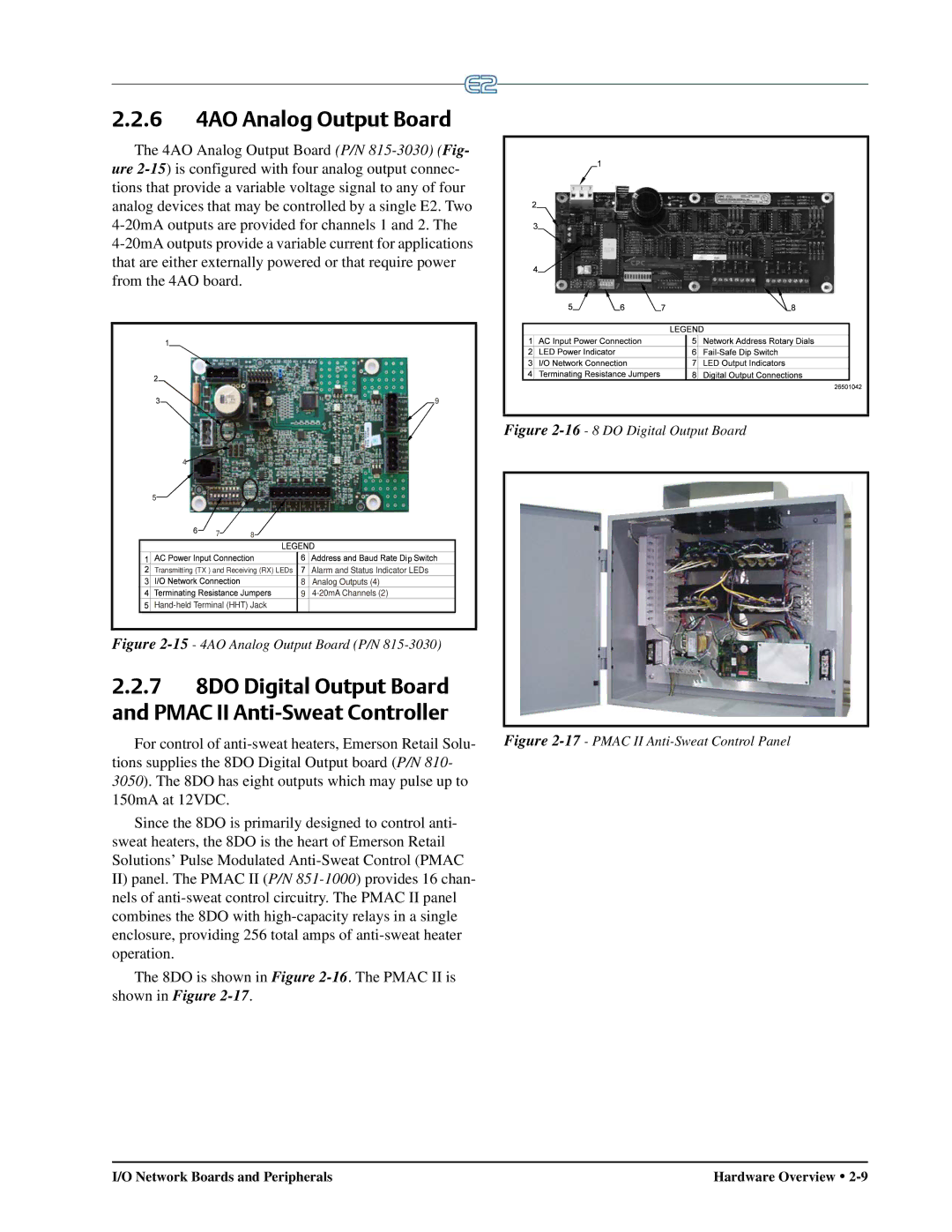 Emerson E2 operation manual 6 4AO Analog Output Board, 15- 4AO Analog Output Board P/N 