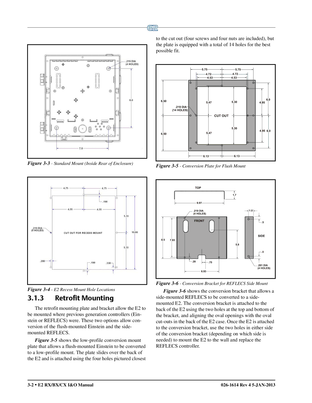 Emerson E2 operation manual Retrofit Mounting, Standard Mount Inside Rear of Enclosure 