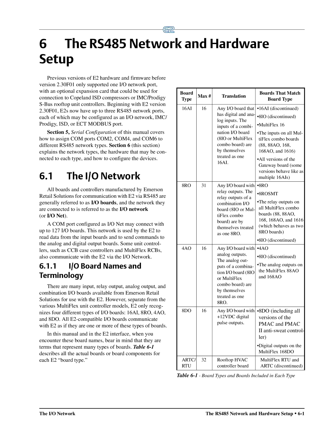 Emerson E2 operation manual RS485 Network and Hardware Setup, I/O Network, 1 I/O Board Names and Terminology, Or I/O Net 