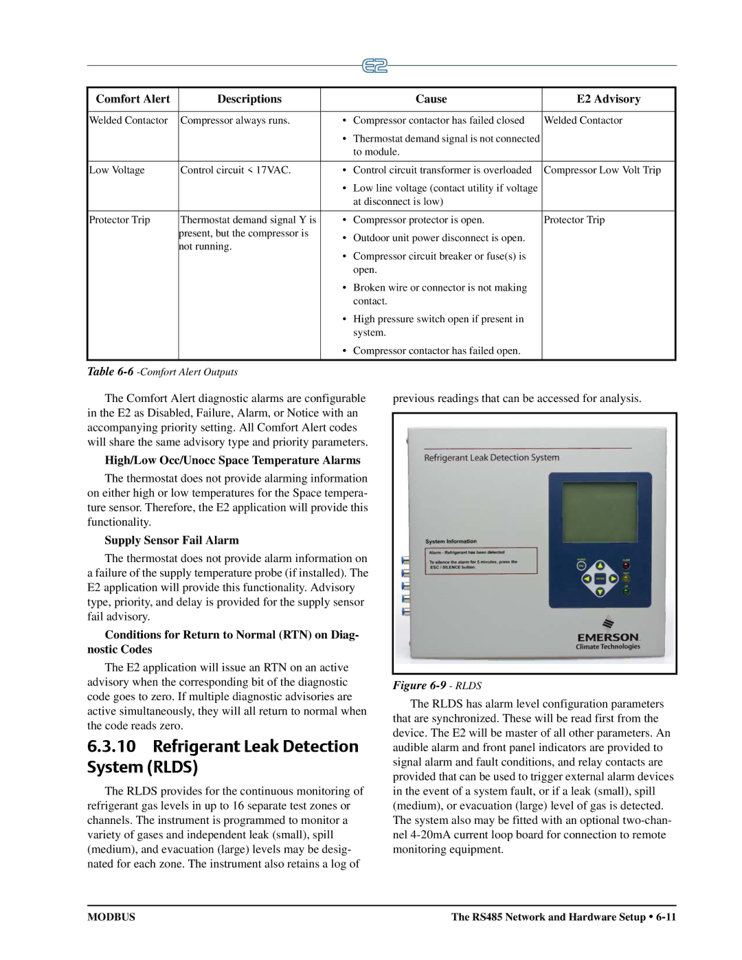 Emerson E2 Refrigerant Leak Detection System Rlds, High/Low Occ/Unocc Space Temperature Alarms, Supply Sensor Fail Alarm 