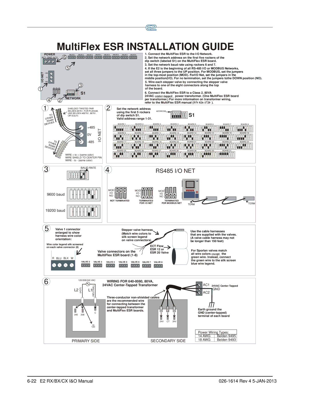 Emerson E2 operation manual MultiFlex ESR Installation Guide 