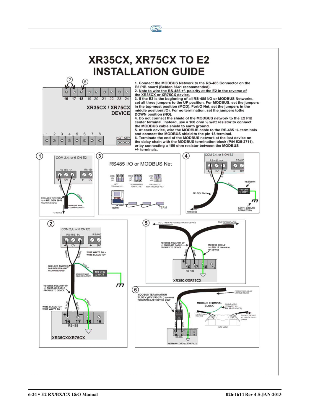 Emerson operation manual 24 E2 RX/BX/CX I&O Manual Rev 4 5-JAN-2013 