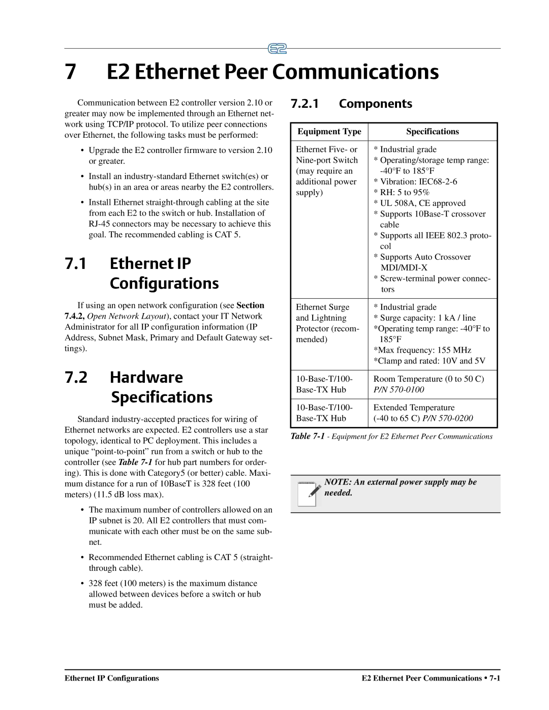 Emerson E2 Ethernet Peer Communications, Ethernet IP Configurations, Hardware Specifications, Components 