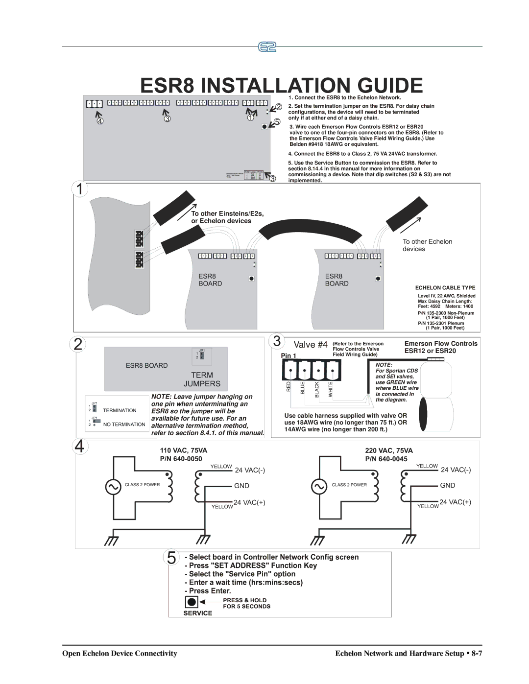 Emerson E2 operation manual One pin when unterminating an 