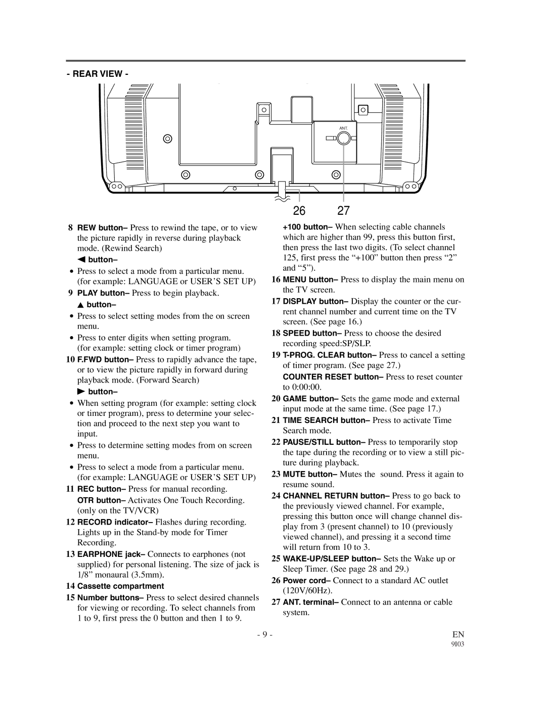 Emerson EC1320C owner manual Rear View 