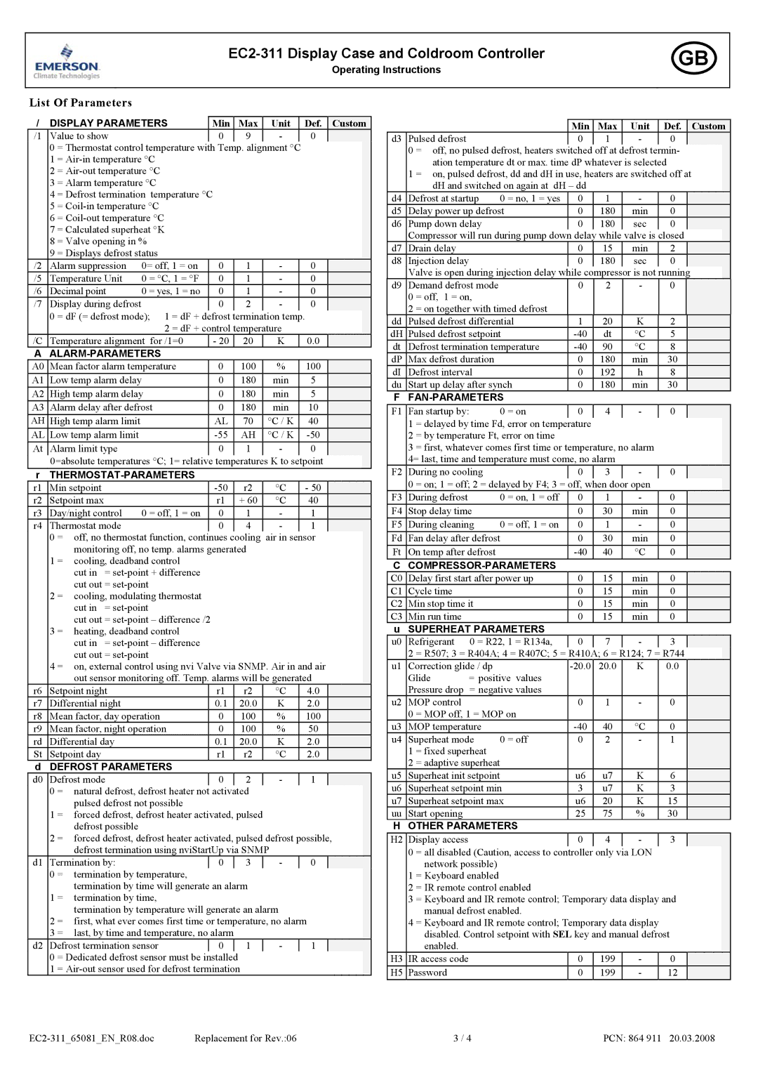 Emerson EC2-311 user manual List Of Parameters, Min Max Unit Def 