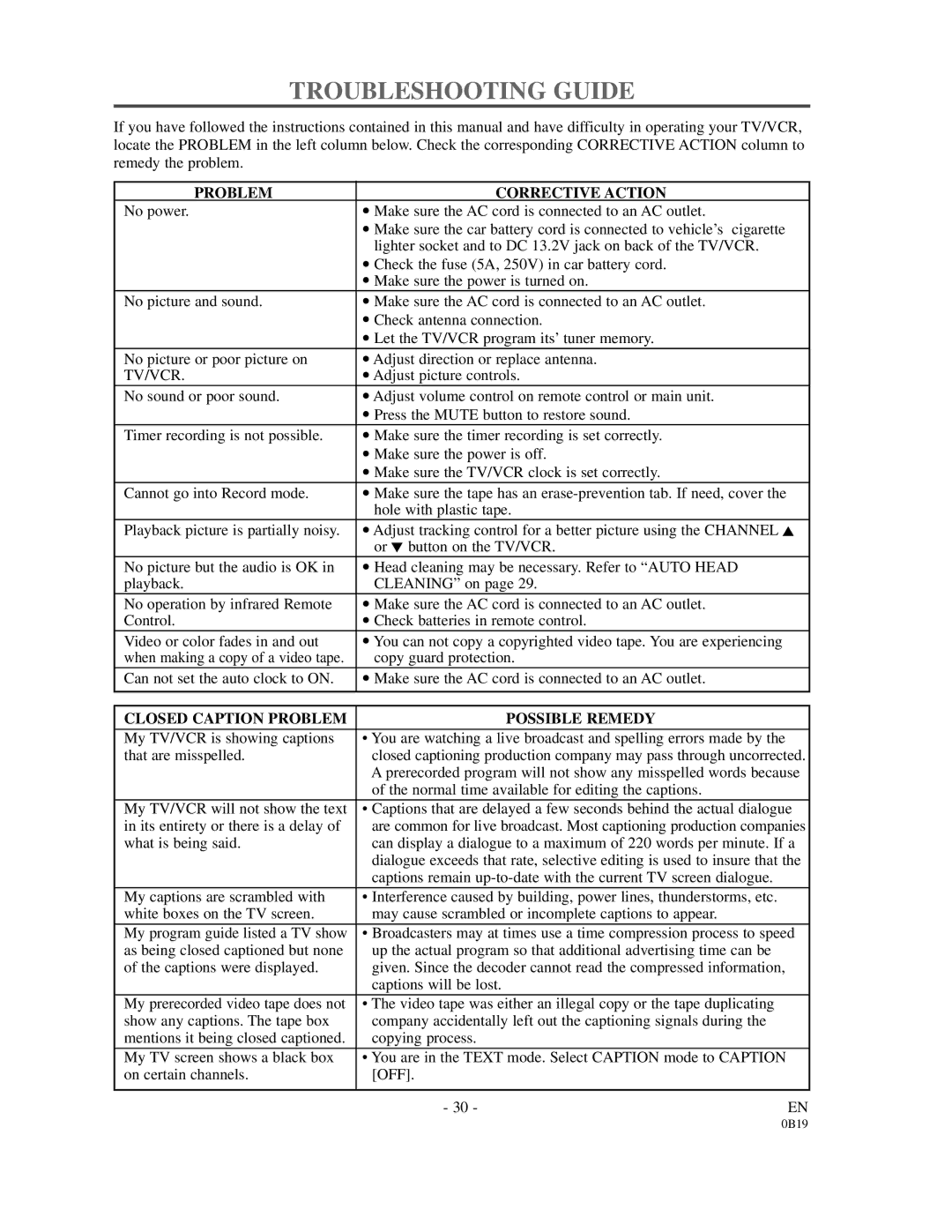 Emerson EC313D Troubleshooting Guide, Problem Corrective Action, Tv/Vcr, Closed Caption Problem Possible Remedy 