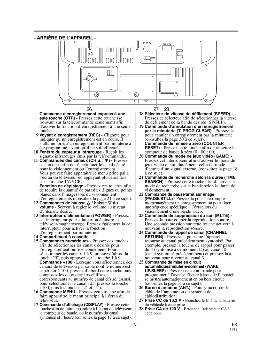 Emerson EC313D owner manual Arrière DE L’APPAREIL 