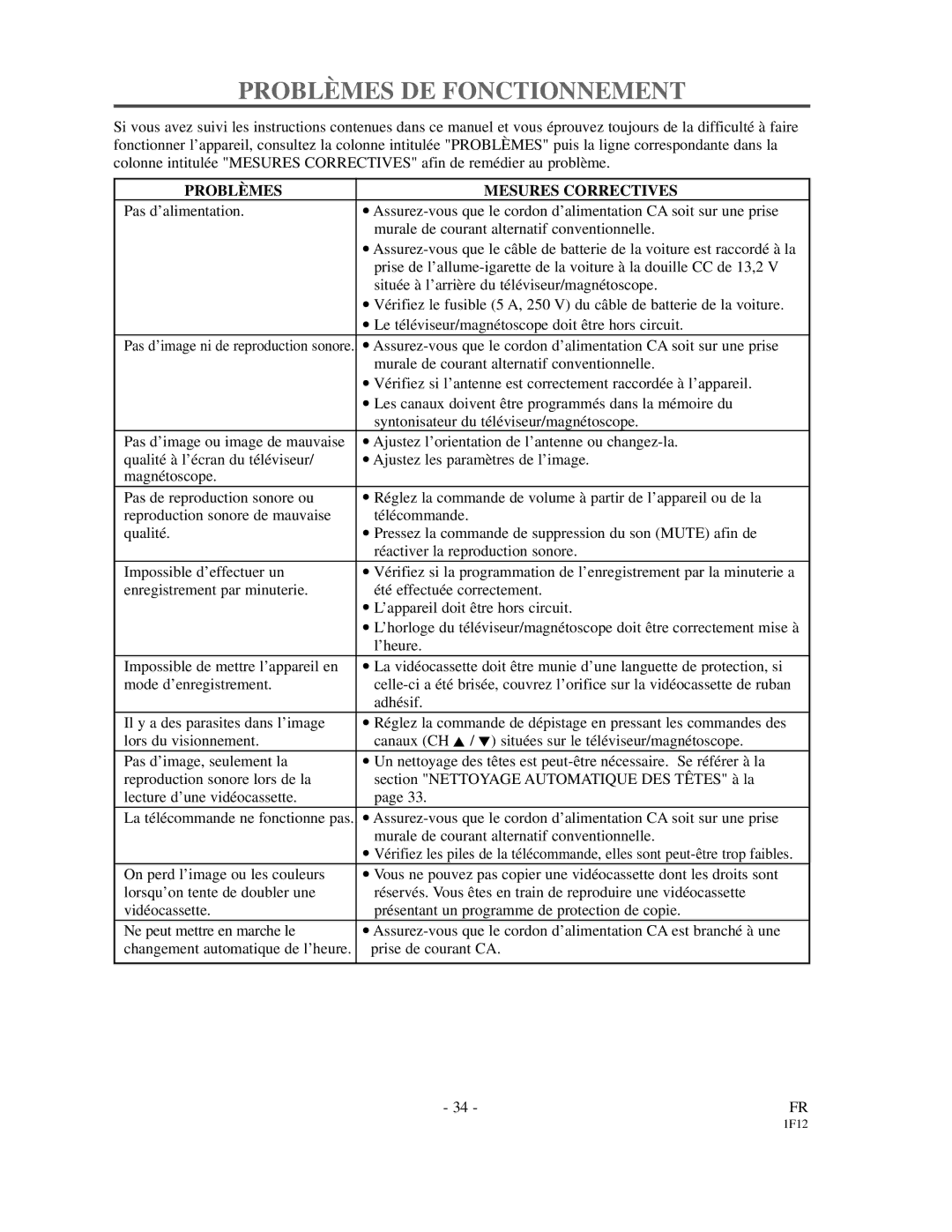 Emerson EC313D owner manual Problè MES DE Fonctionnement, Problè MES Mesures Correctives 