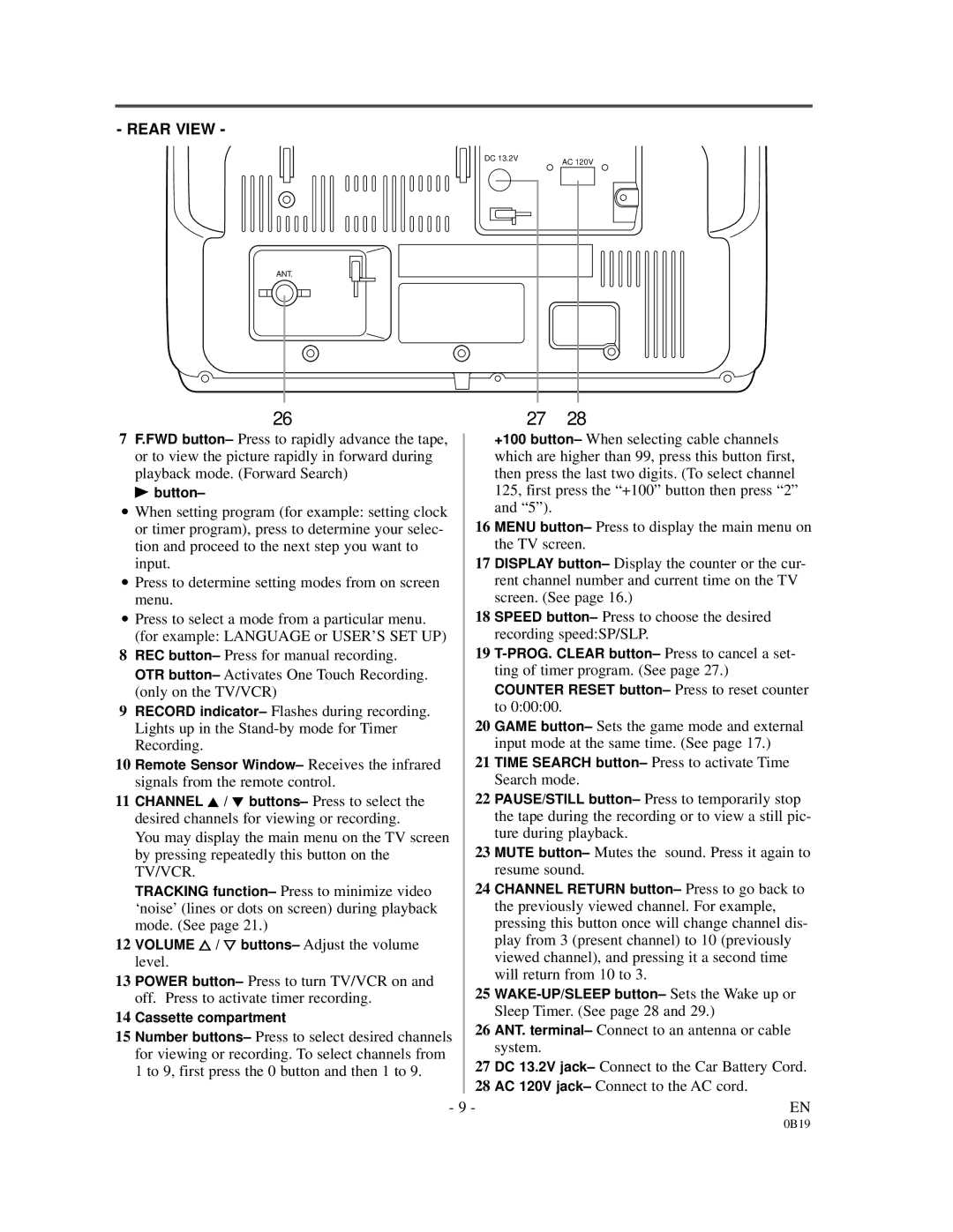 Emerson EC313D owner manual Rear View 