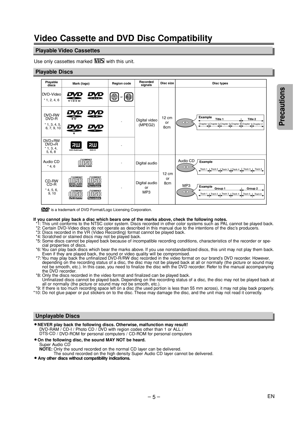 Emerson EDVC860F Video Cassette and DVD Disc Compatibility, Playable Video Cassettes, Playable Discs, Unplayable Discs 