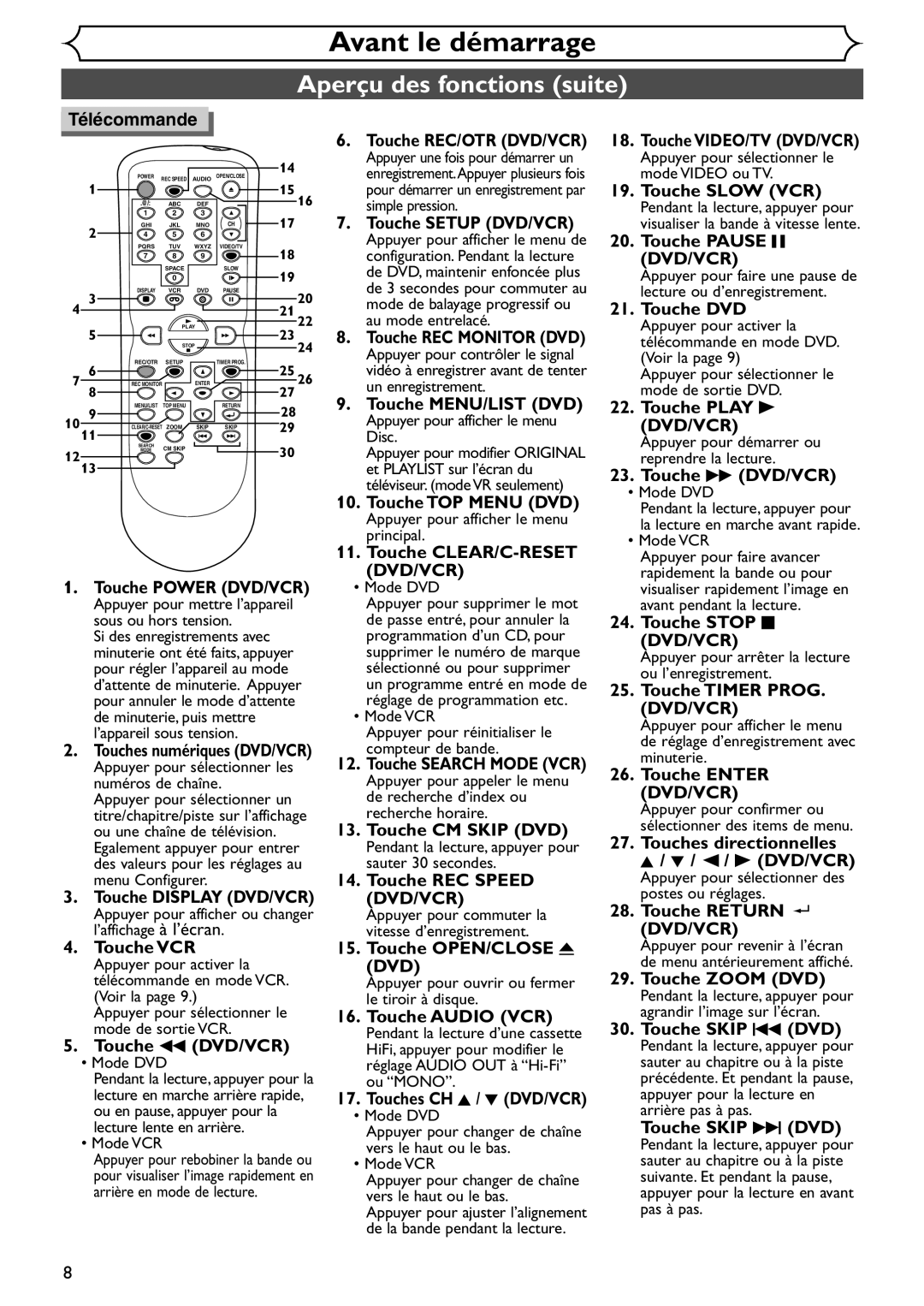 Emerson EDVR95E owner manual Aperçu des fonctions suite 