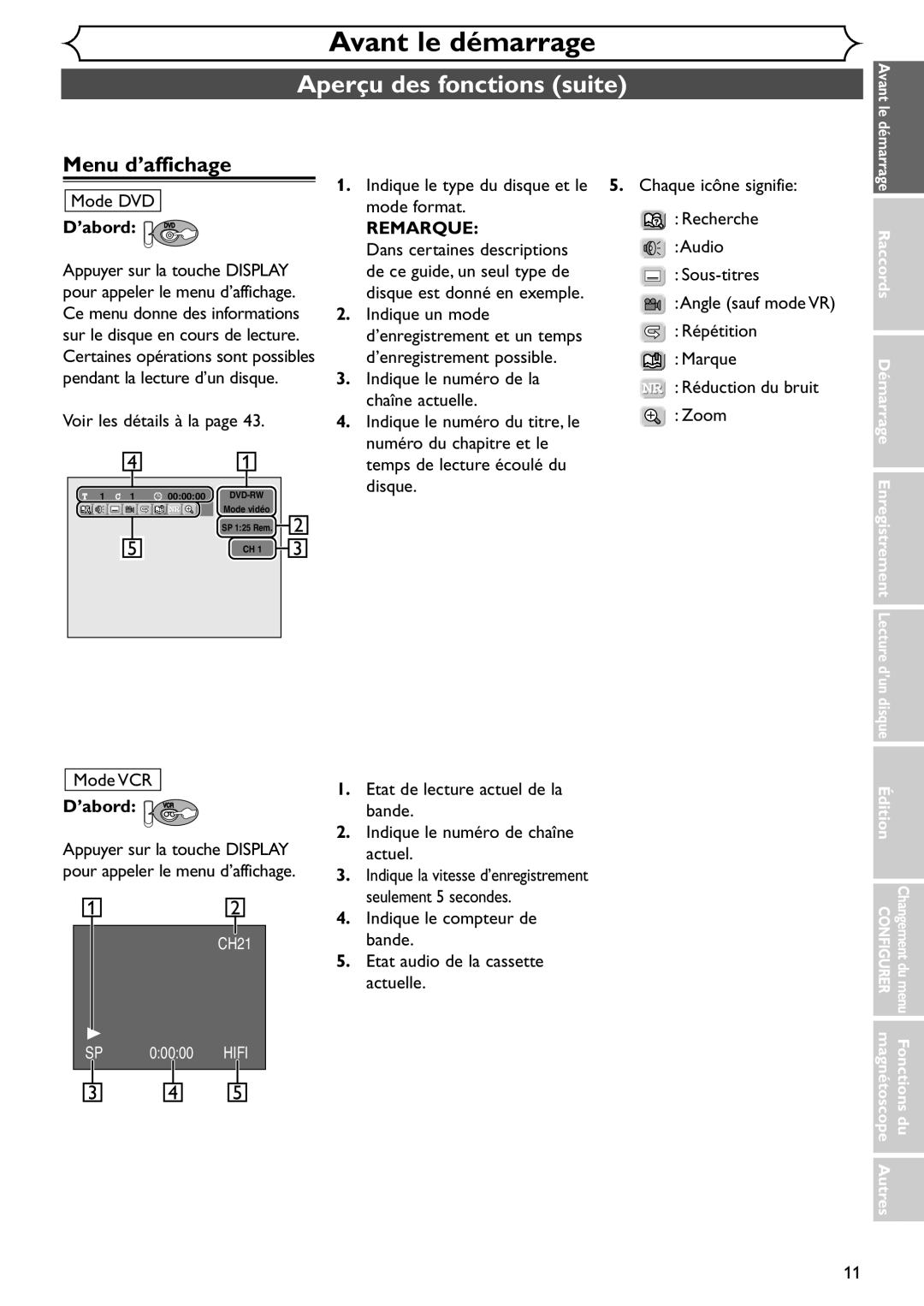 Emerson EDVR95E owner manual Menu d’affichage, ’abord DVD, ’abord VCR 