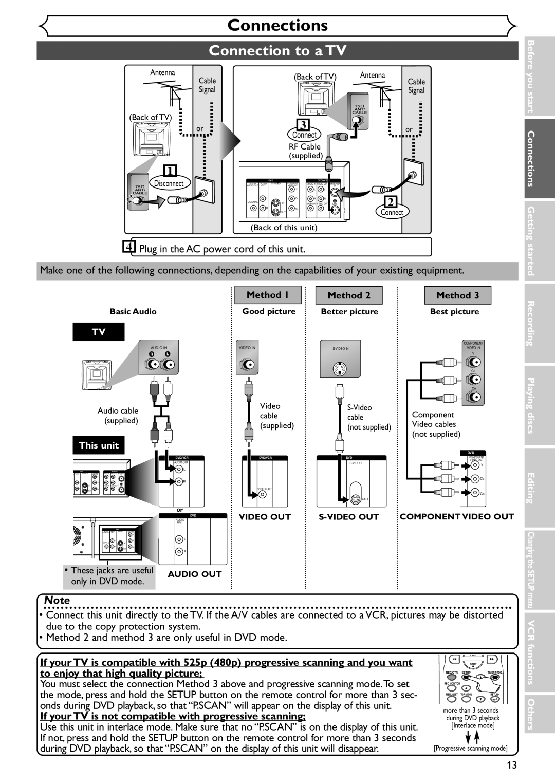 Emerson EDVR95E owner manual Connections, Connection to a TV, Plug in the AC power cord of this unit 