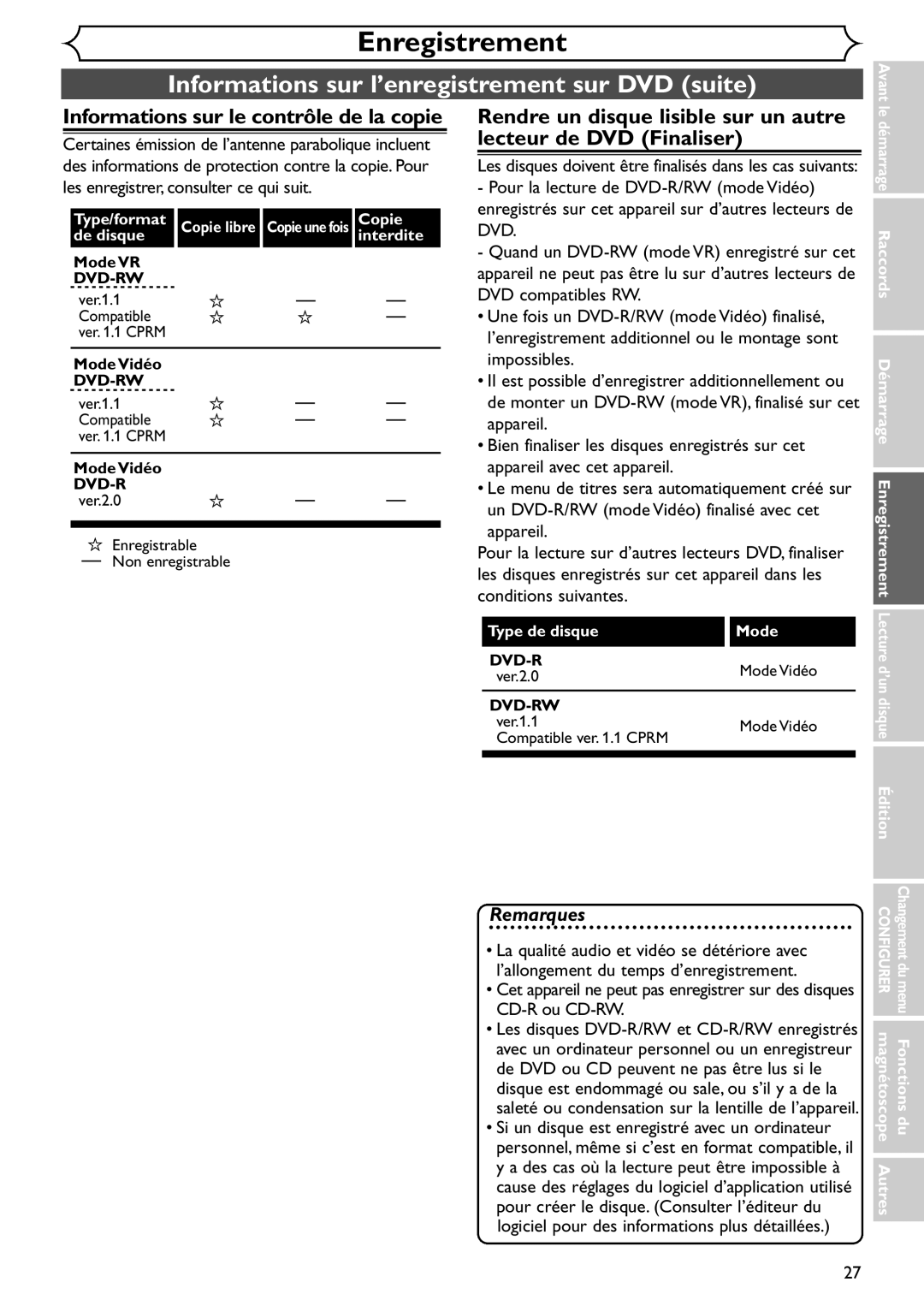 Emerson EDVR95E owner manual Informations sur l’enregistrement sur DVD suite, Informations sur le contrôle de la copie 