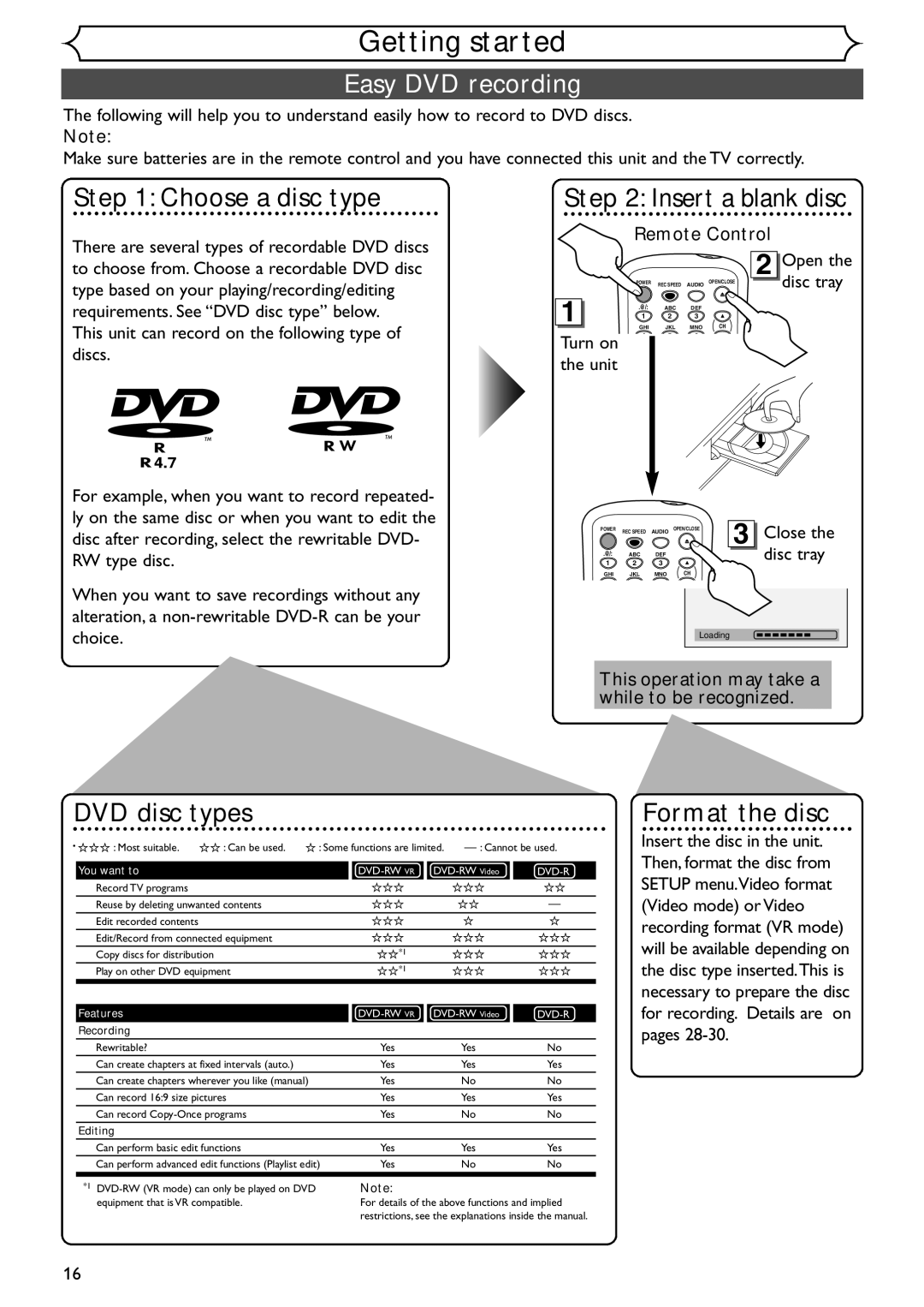 Emerson EDVR95E owner manual Getting started, Easy DVD recording 