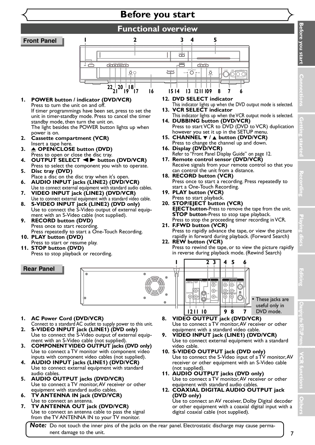 Emerson EDVR95E owner manual Functional overview, Front Panel, Rear Panel, 1211 