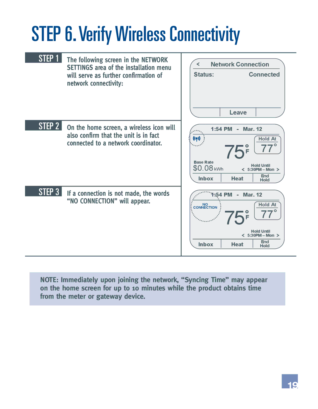 Emerson EE542-1Z installation manual 75F 