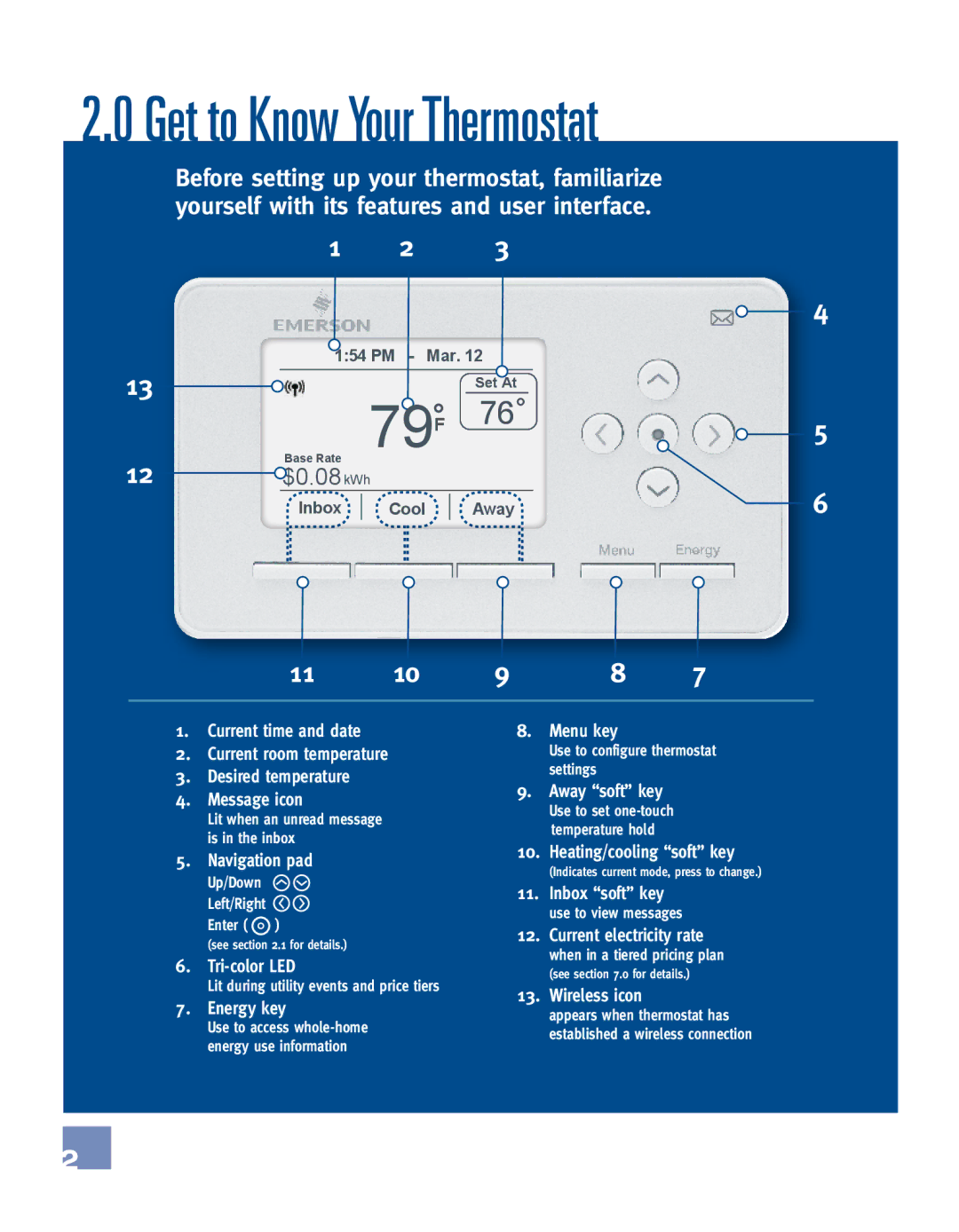 Emerson EE542-1Z user manual Get to Know Your Thermostat, $0 .08 k W h 