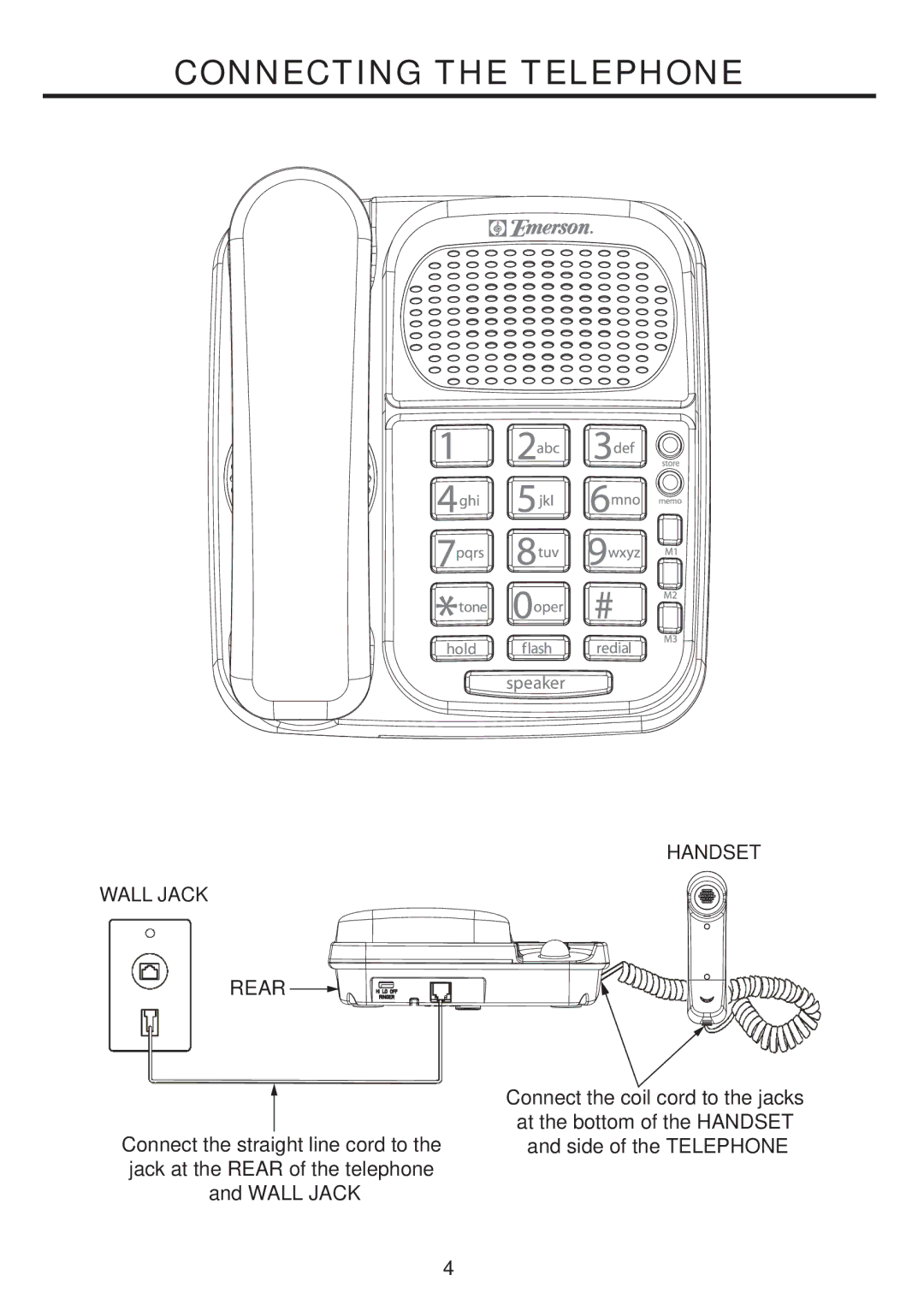 Emerson EM2246 operating instructions Connecting the Telephone, Handset Wall Jack 