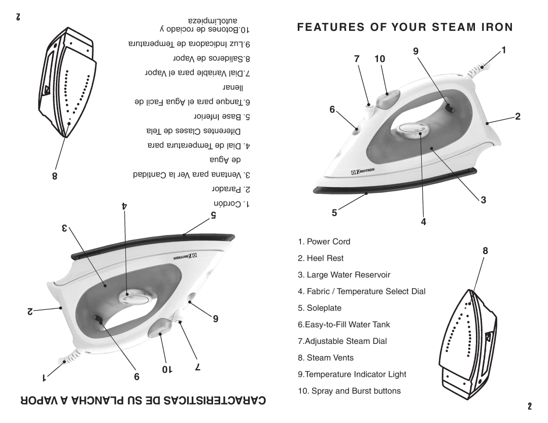 Emerson EM83141 instruction manual Features Of Your Steam Iron, Vapor A Plancha Su De Caracteristicas 