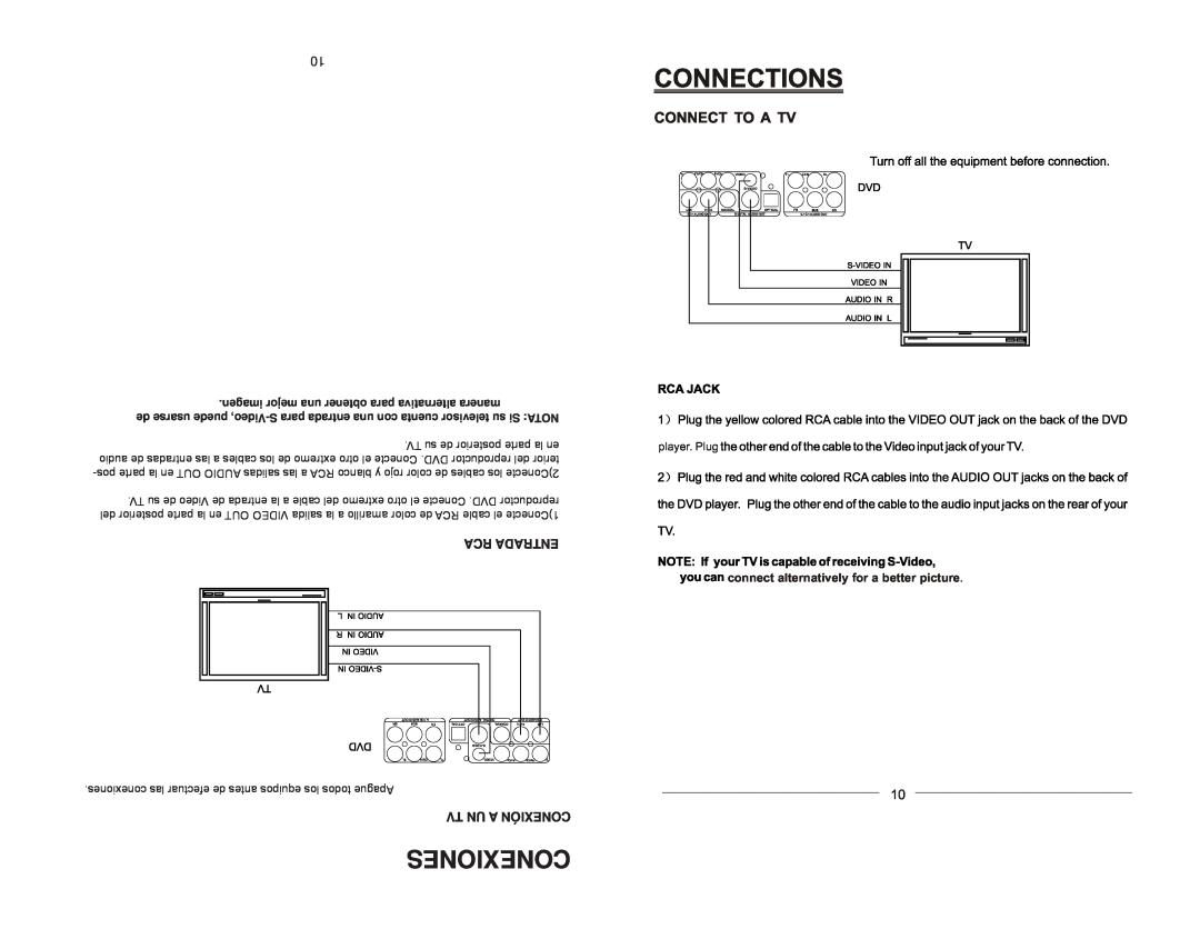 Emerson EMDVD75795 instruction manual Conexiones, Rca Entrada, Tv Un A Conexión, connect alternatively for a better picture 
