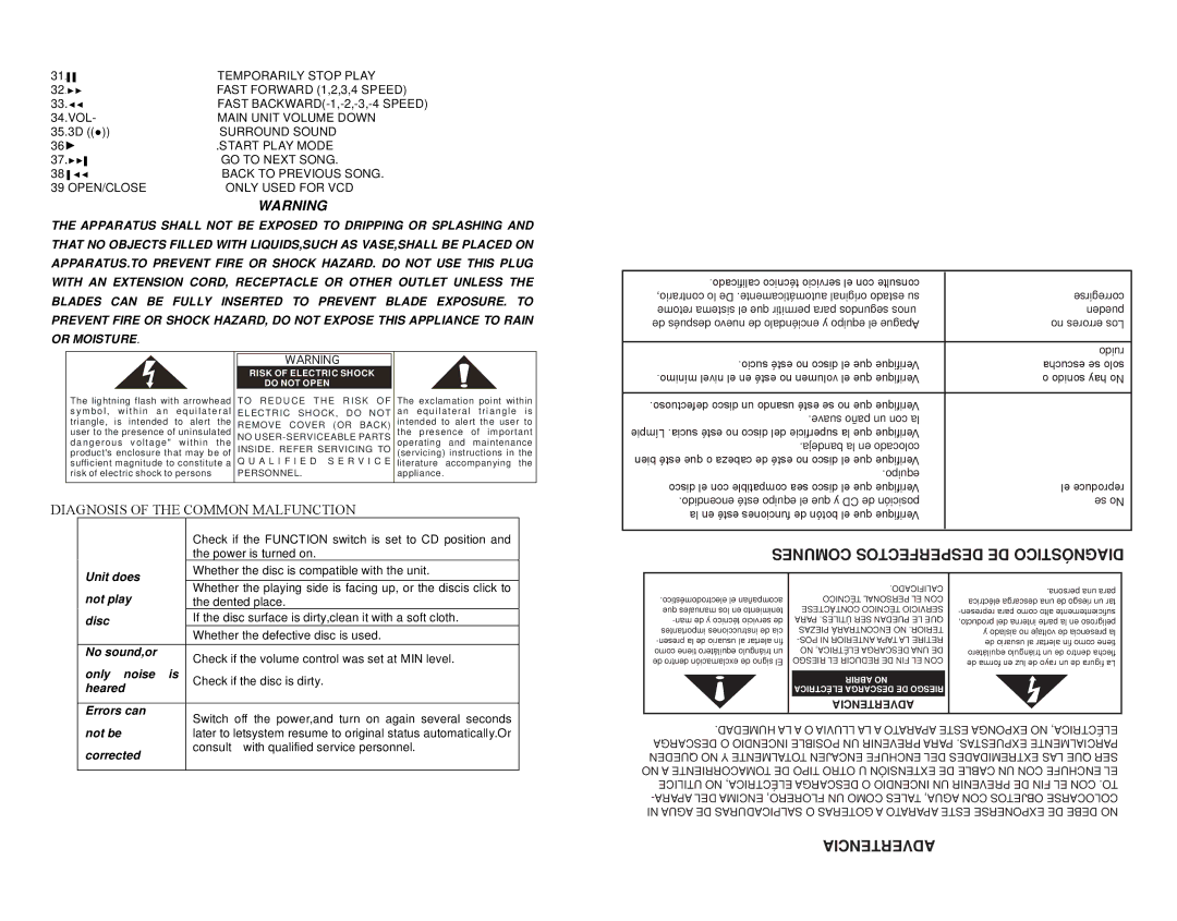 Emerson EMMC35881 instruction manual Advertencia, Comunes Desperfectos DE Diagnóstico 
