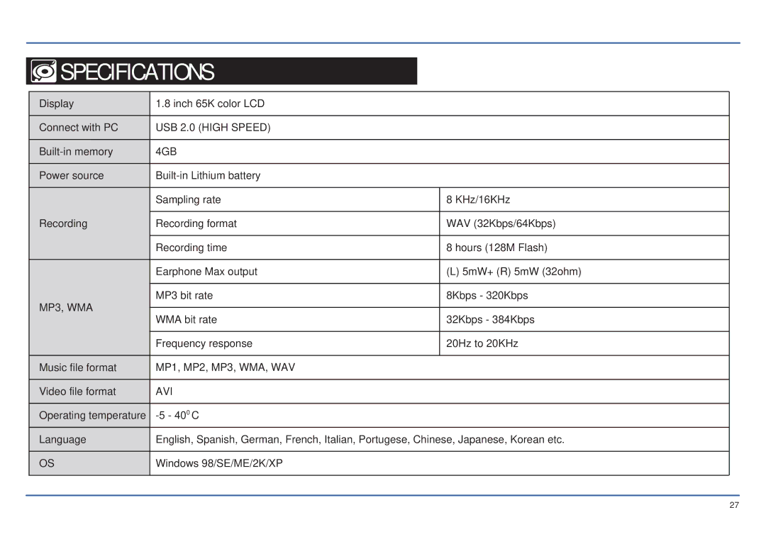 Emerson EMP414-4 manual Specifications, 4GB 