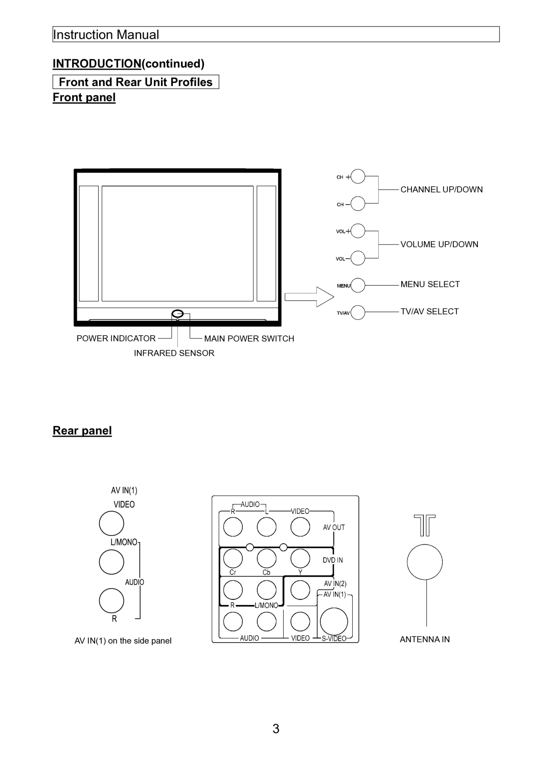 Emerson EMTV21785 Introduction Front and Rear Unit Profiles Front panel, Power Indicator Main Power Switch Infrared Sensor 