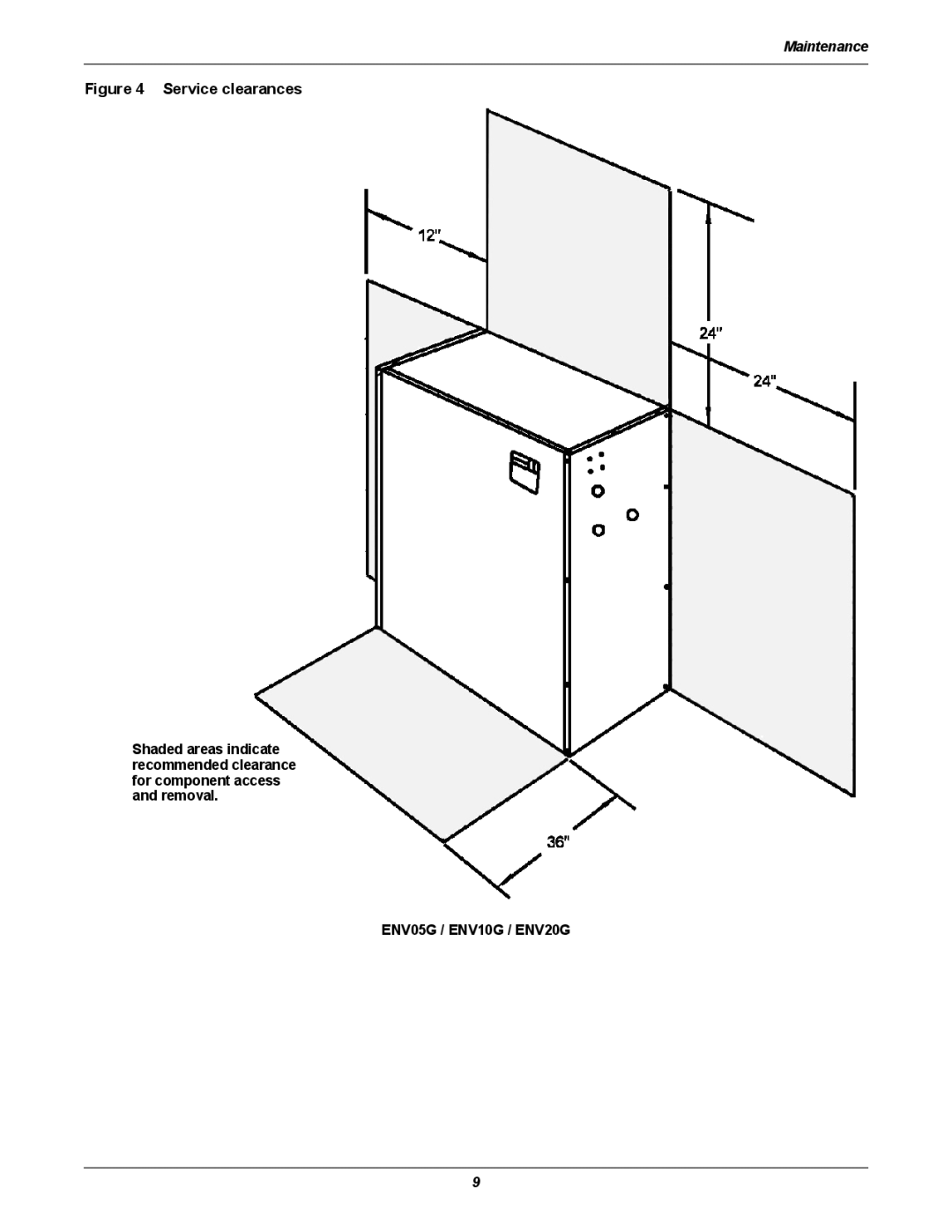 Emerson ENV20G, ENV10G, 1.5 TO 10 TONS, 60HZ user manual Service clearances 