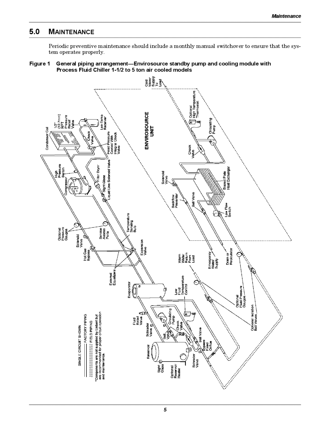 Emerson ENV10G, ENV20G, 1.5 TO 10 TONS, 60HZ user manual Maintenance 