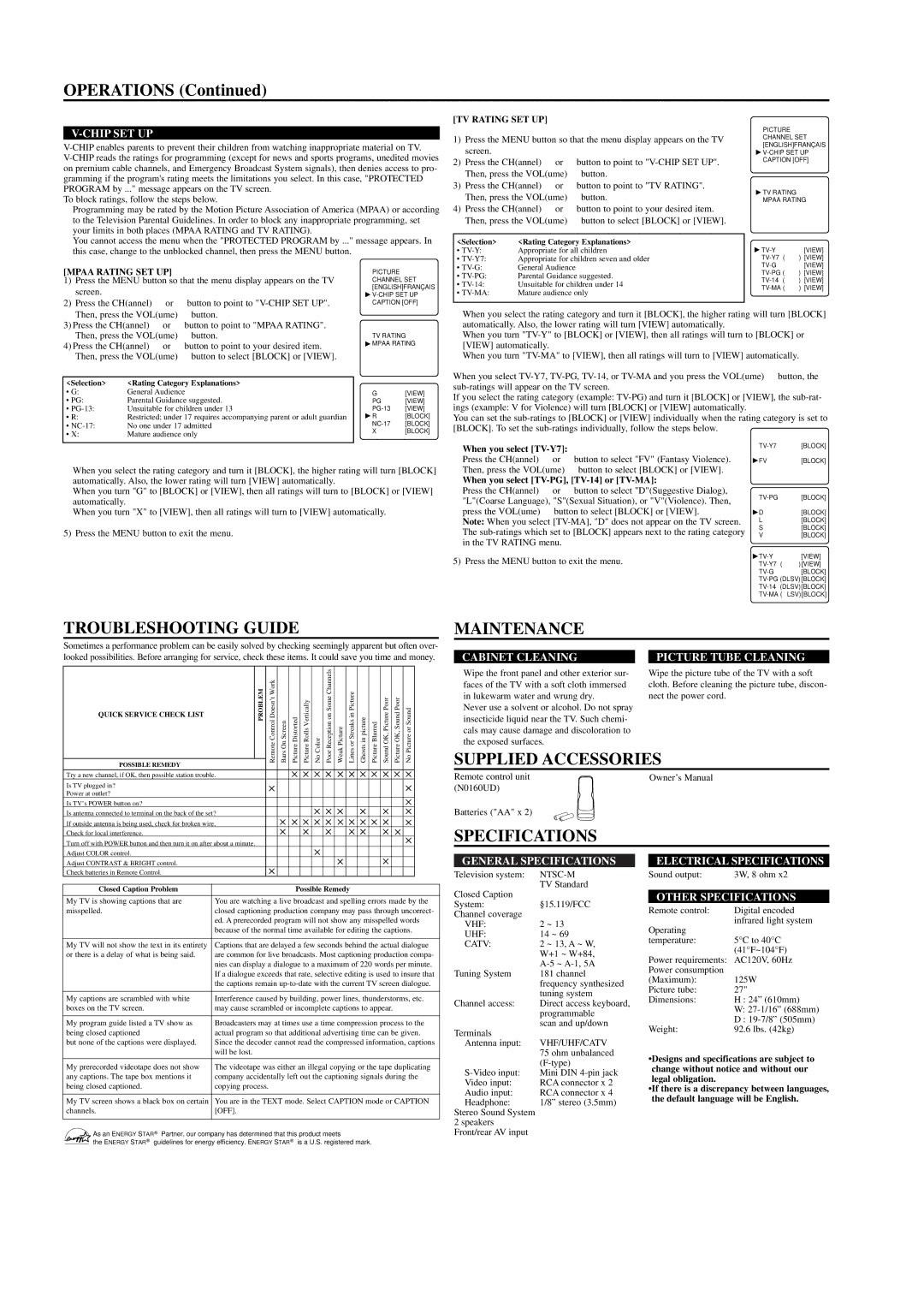 Emerson EPT427 owner manual Troubleshooting Guide, Maintenance, Supplied Accessories, Specifications 