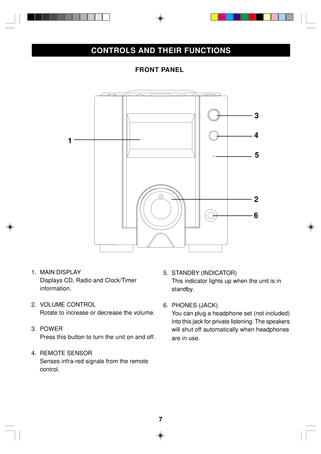 Emerson ES1 owner manual Controls and Their Functions, Front Panel 