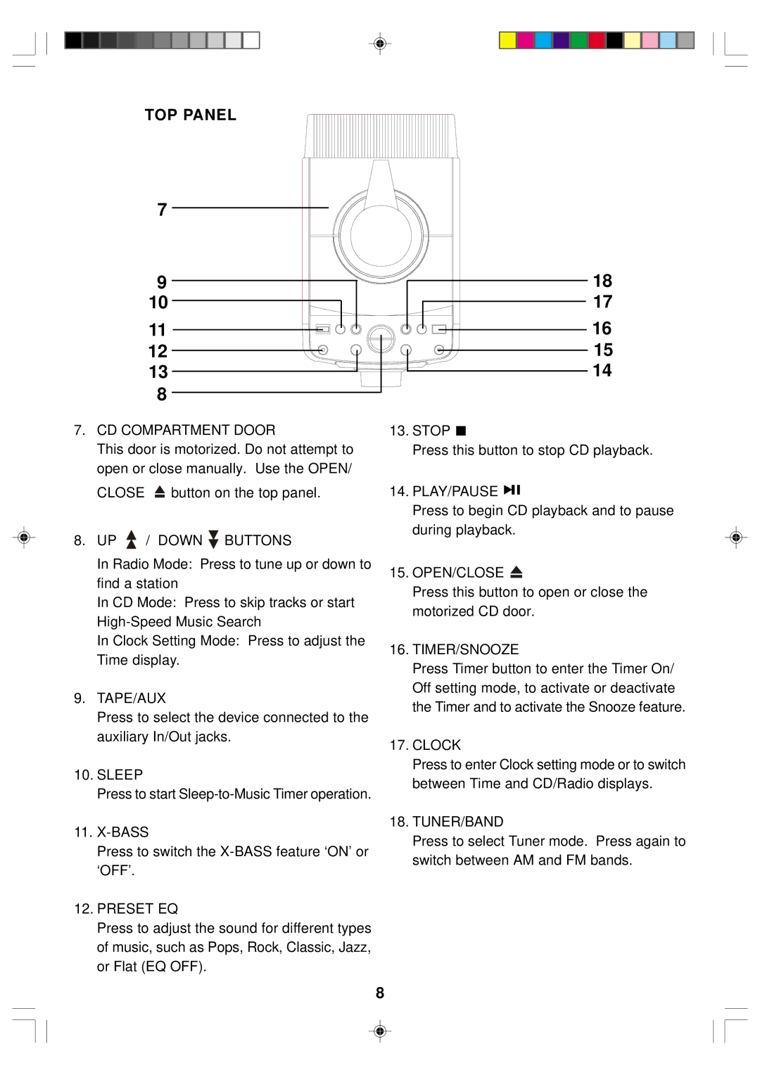 Emerson ES1 owner manual TOP Panel, CD Compartment Door 