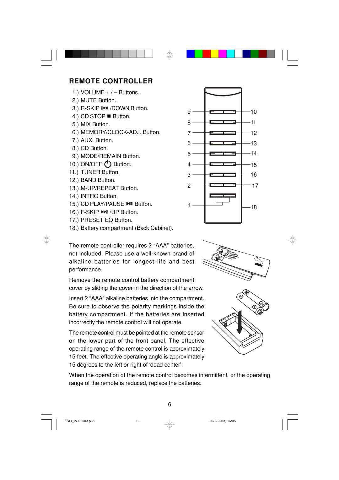 Emerson ES11 owner manual Remote Controller 