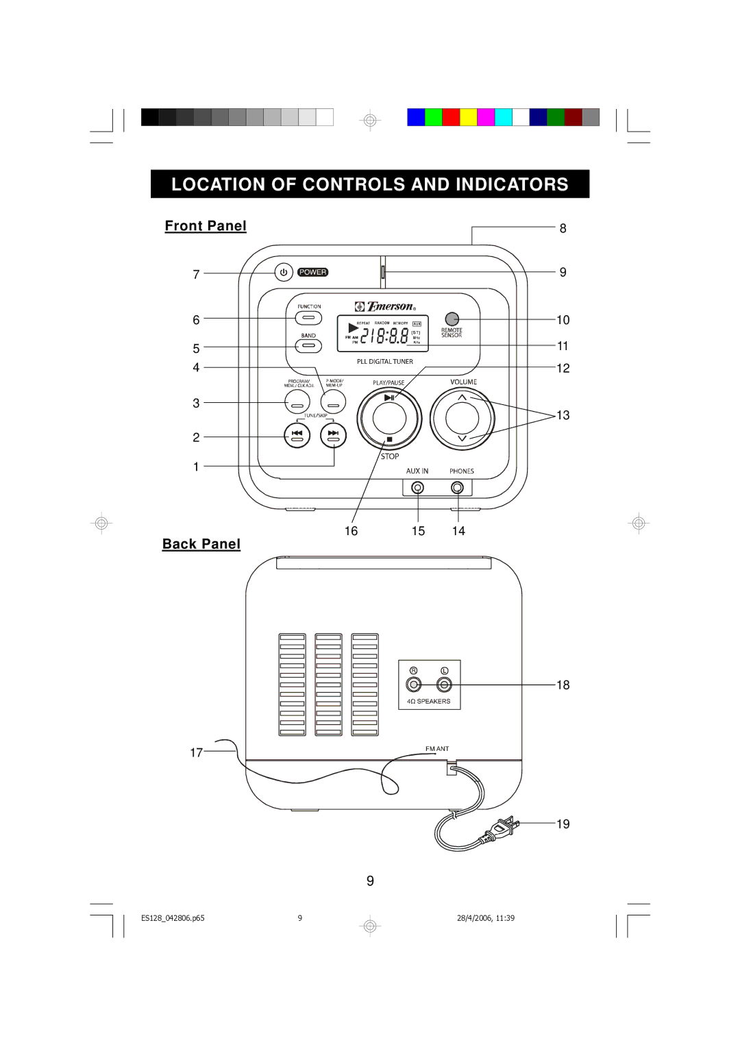 Emerson ES128 owner manual Location of Controls and Indicators, Front Panel Back Panel 