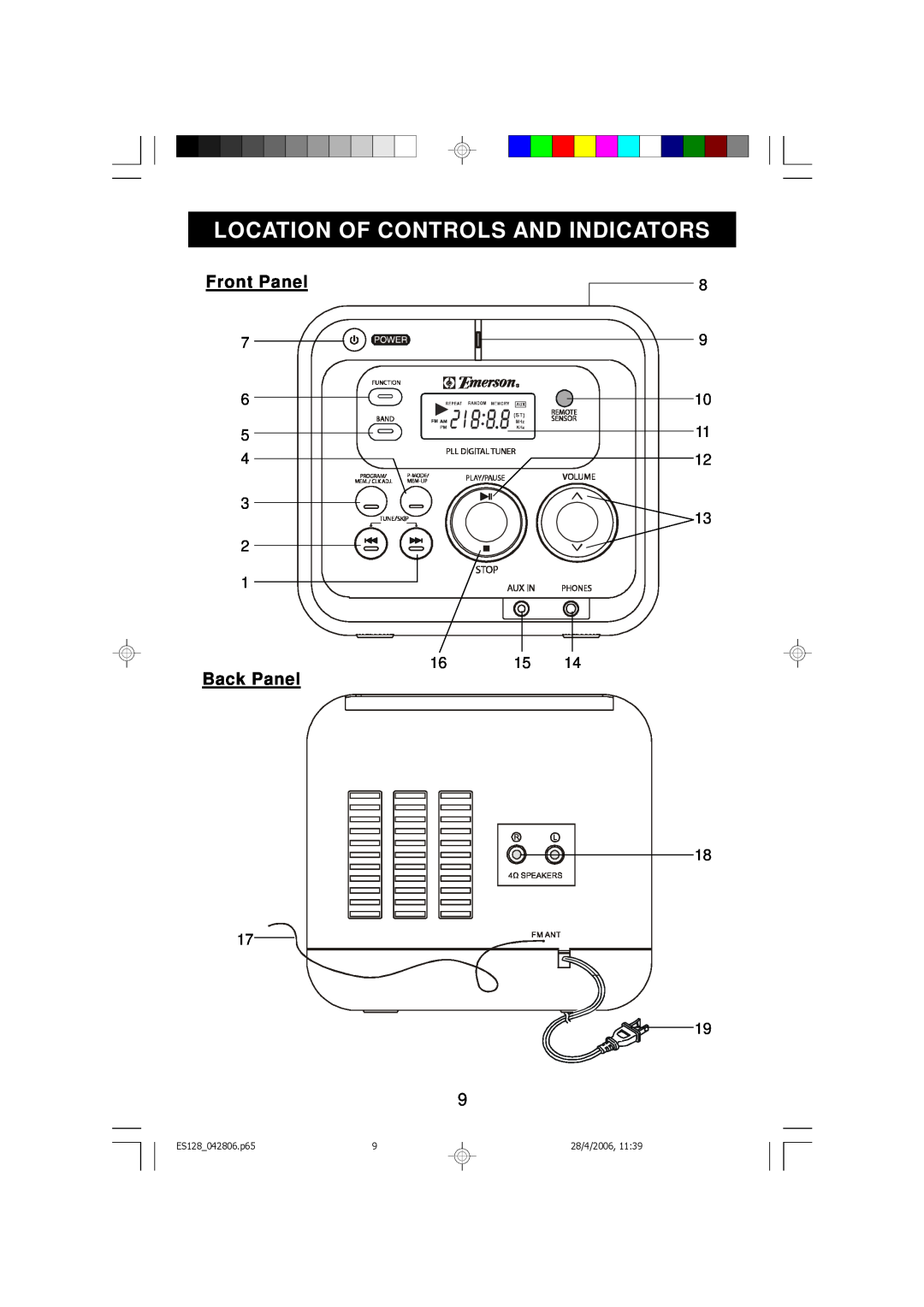 Emerson ES128 owner manual Location Of Controls And Indicators, Front Panel, Back Panel 