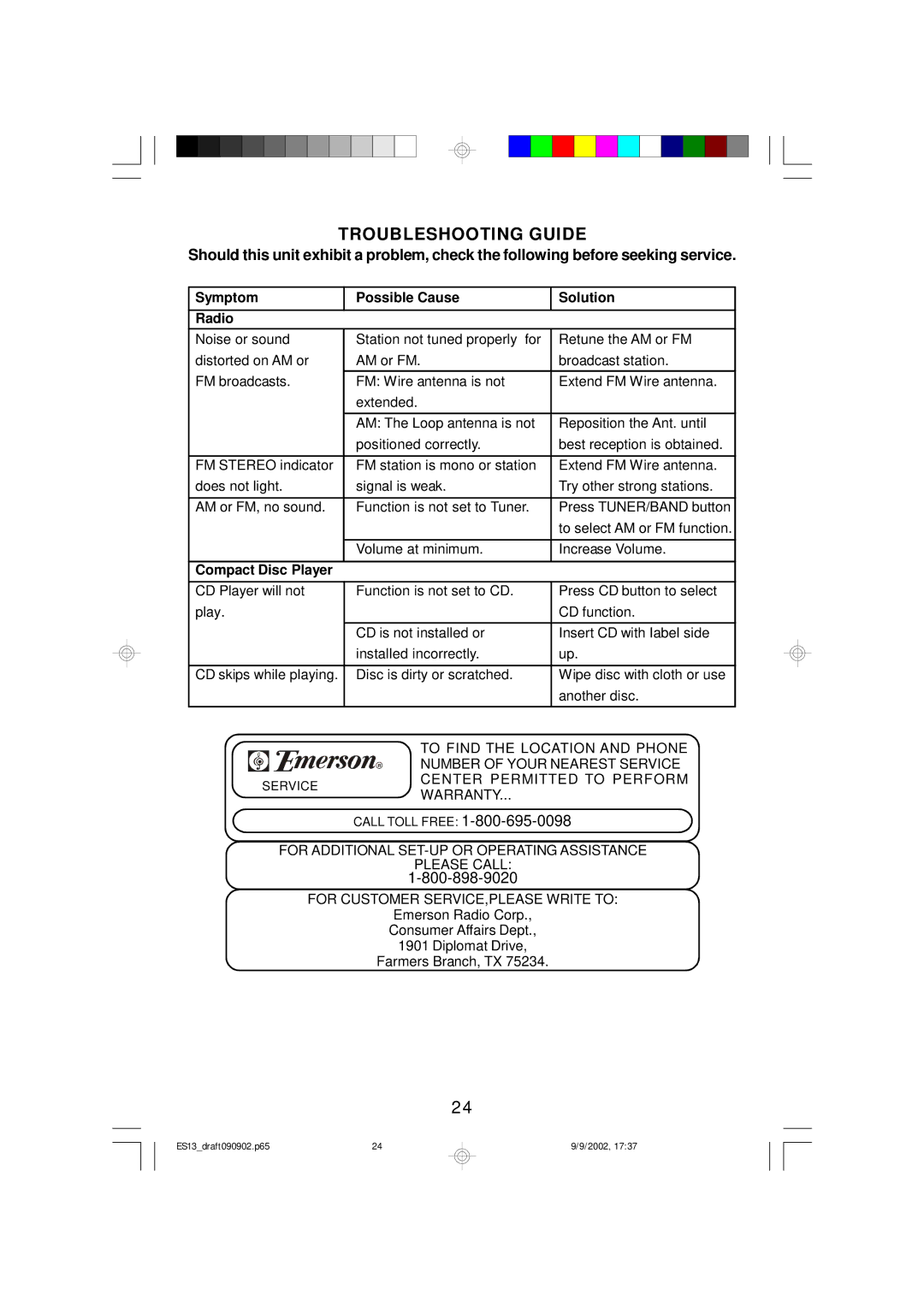 Emerson ES13 owner manual Troubleshooting Guide, Symptom Possible Cause Solution Radio 