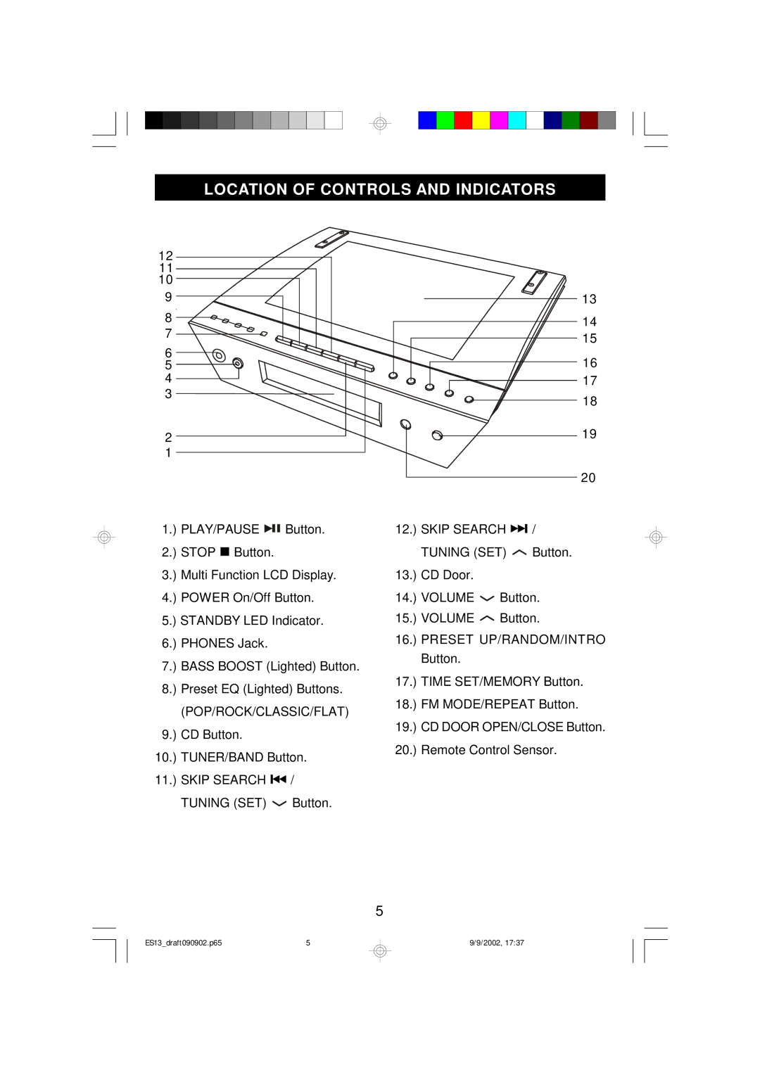 Emerson ES13 owner manual Location of Controls and Indicators 