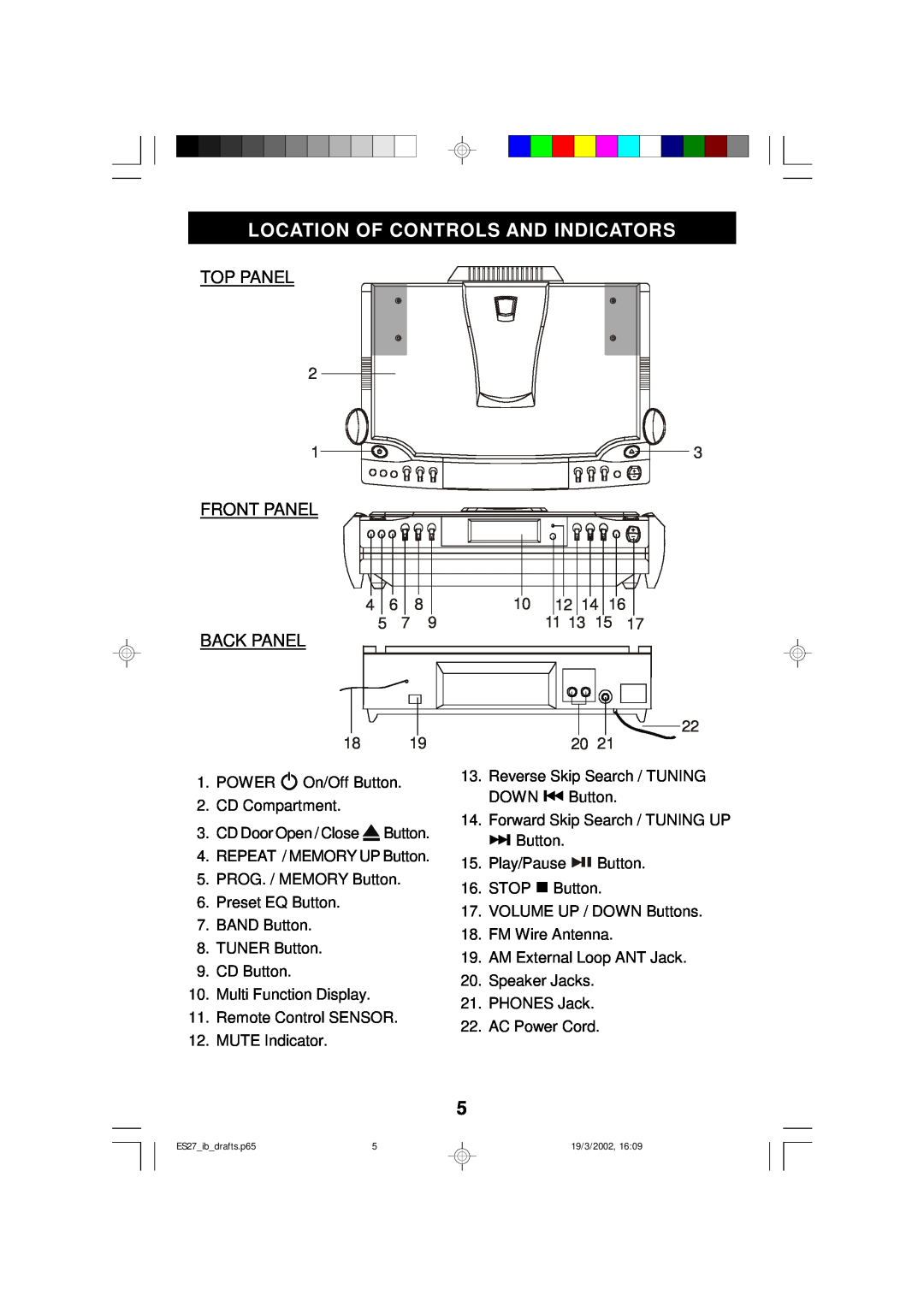 Emerson ES27 owner manual Location Of Controls And Indicators, Top Panel, Front Panel Back Panel 