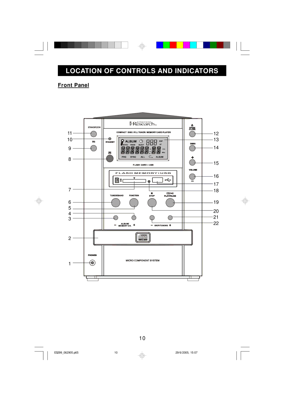 Emerson ES299 owner manual Location of Controls and Indicators 