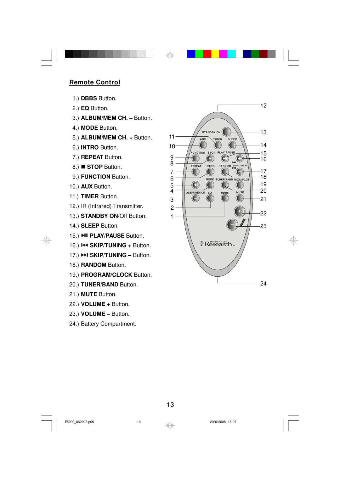 Emerson ES299 owner manual Remote Control 