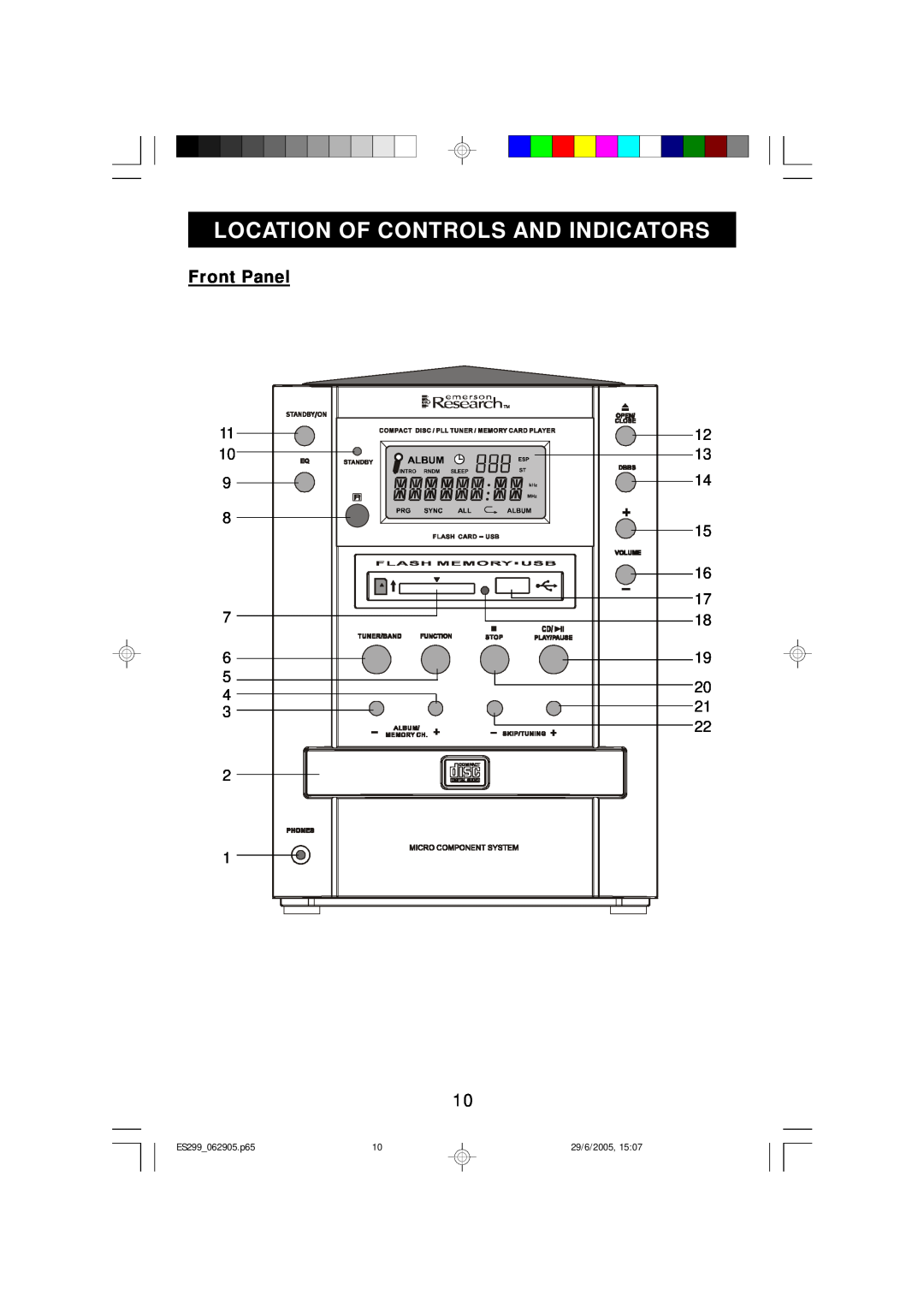 Emerson ES299 owner manual Location Of Controls And Indicators, Front Panel 