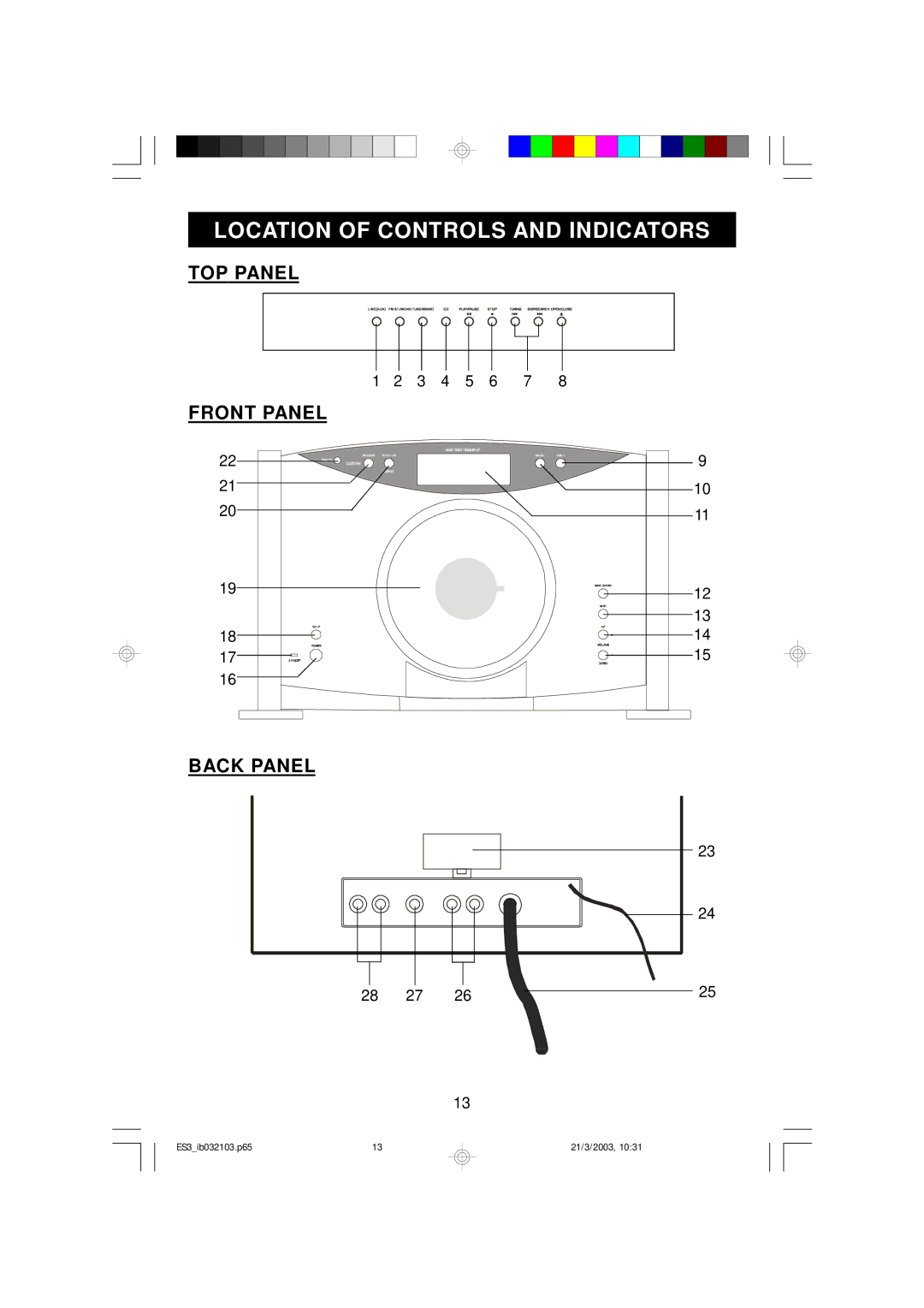 Emerson ES3 owner manual Location of Controls and Indicators, TOP Panel Front Panel Back Panel 