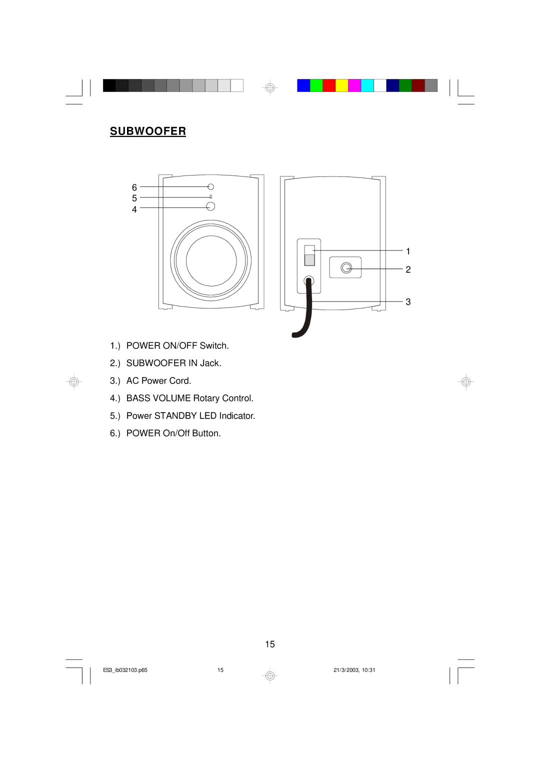 Emerson ES3 owner manual Subwoofer 