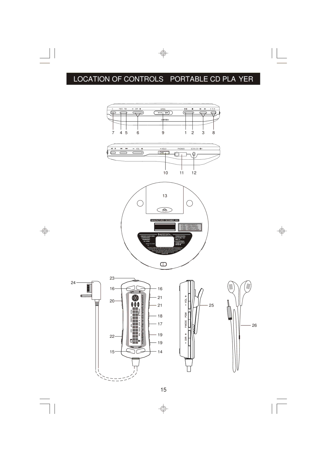 Emerson ES398 owner manual Location of Controls Portable CD Player 